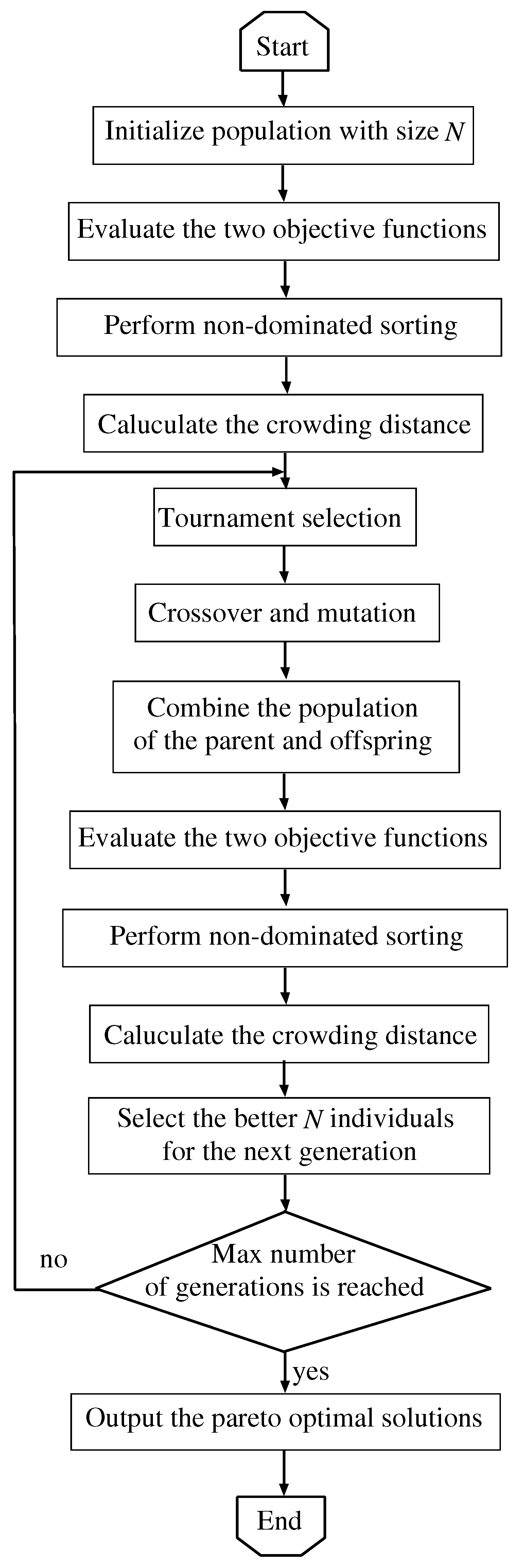 Sustainability 09 00117 g008
