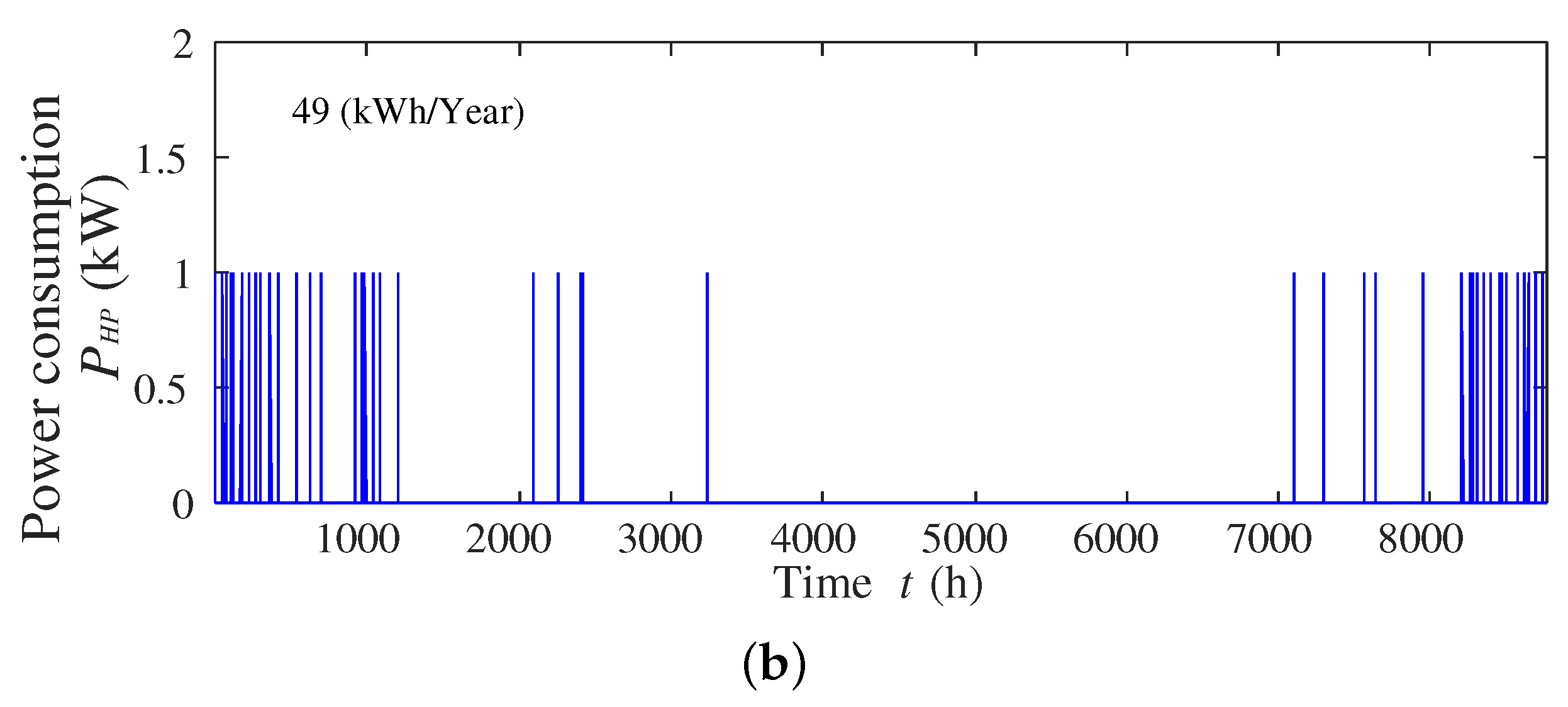 Sustainability 09 00117 g010b