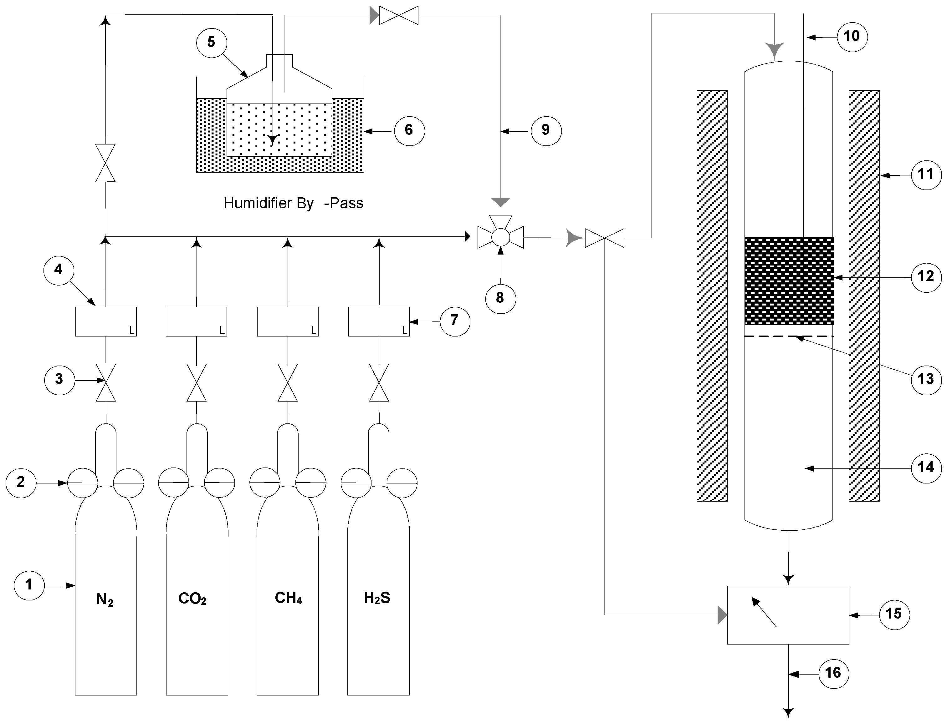 Sustainability 09 00121 g001