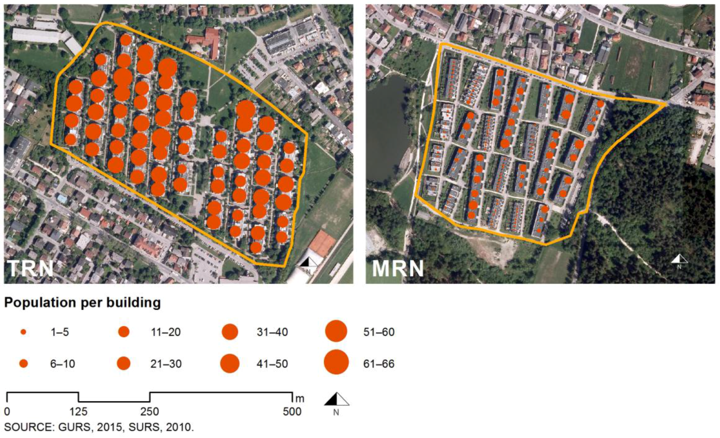 Sustainability 09 00122 g006
