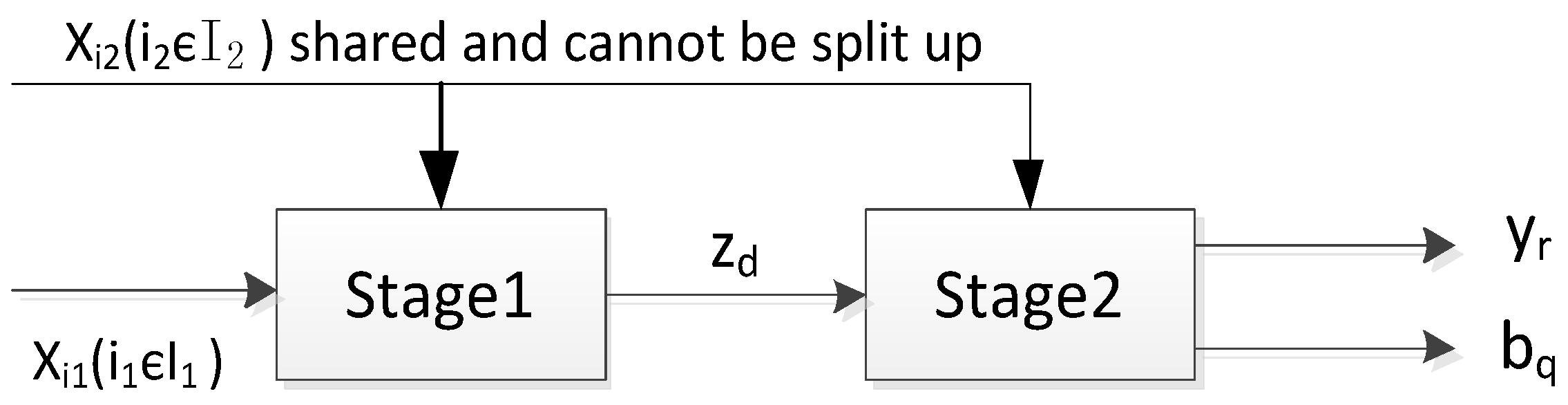 Sustainability 09 00150 g001