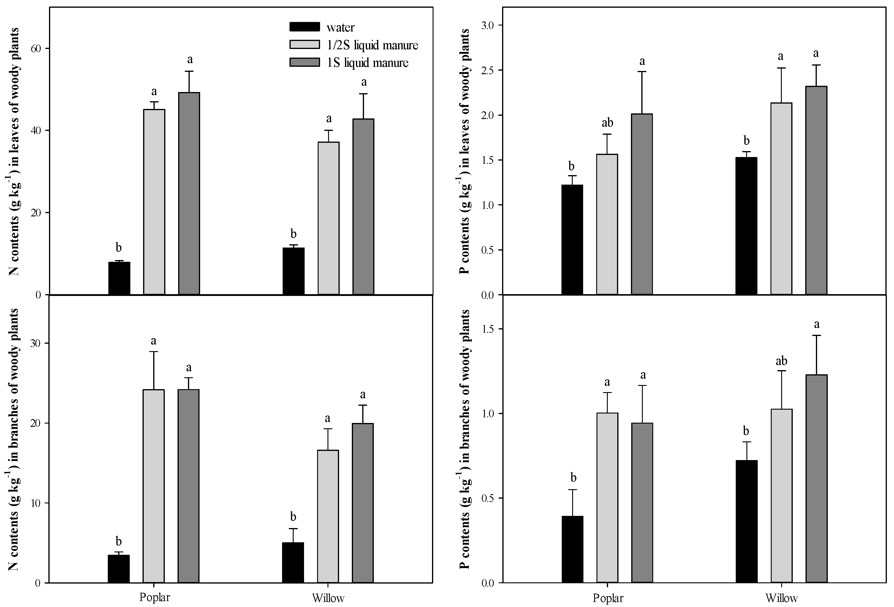 Sustainability 09 00155 g005