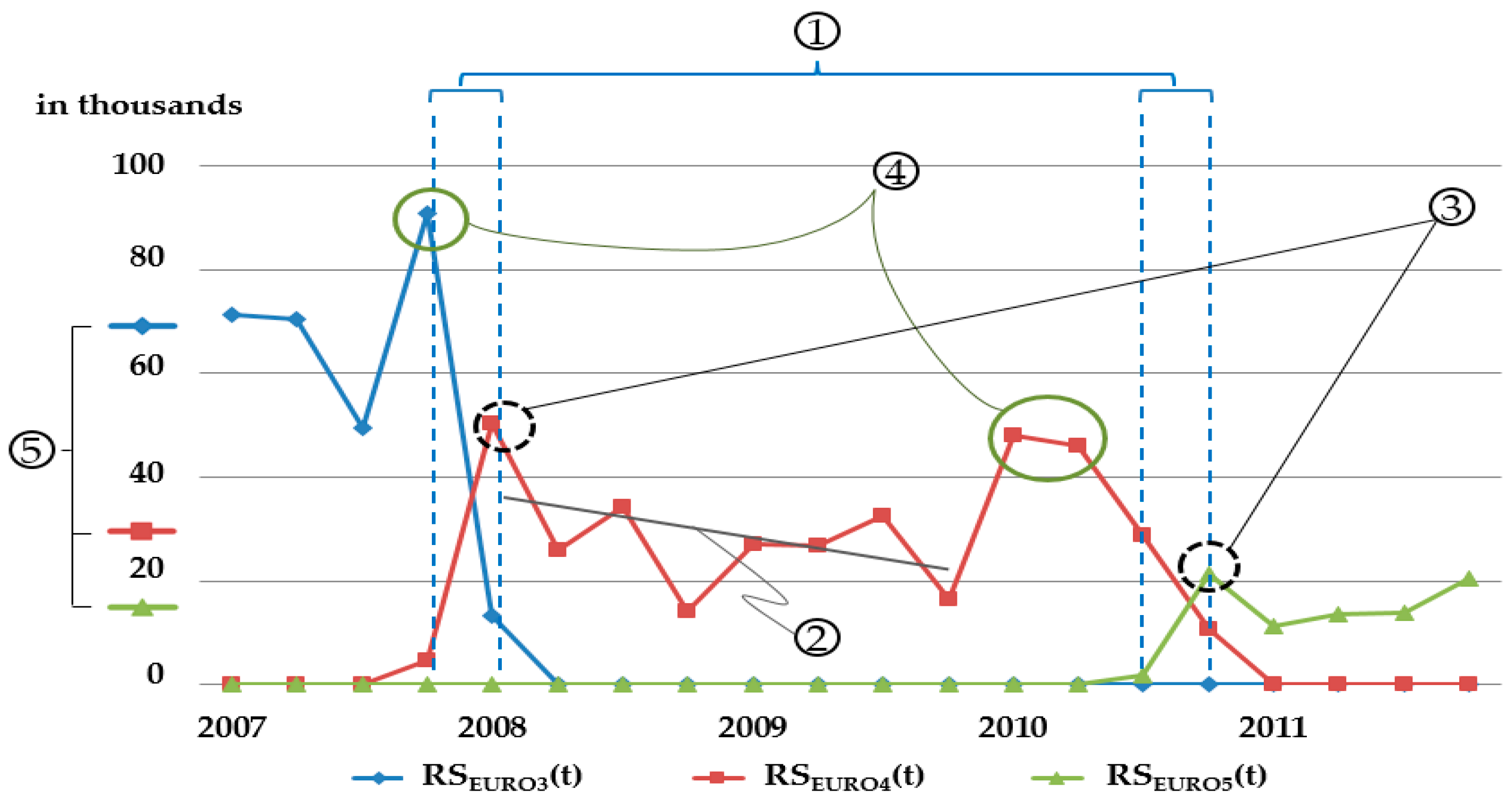 Sustainability 09 00166 g001