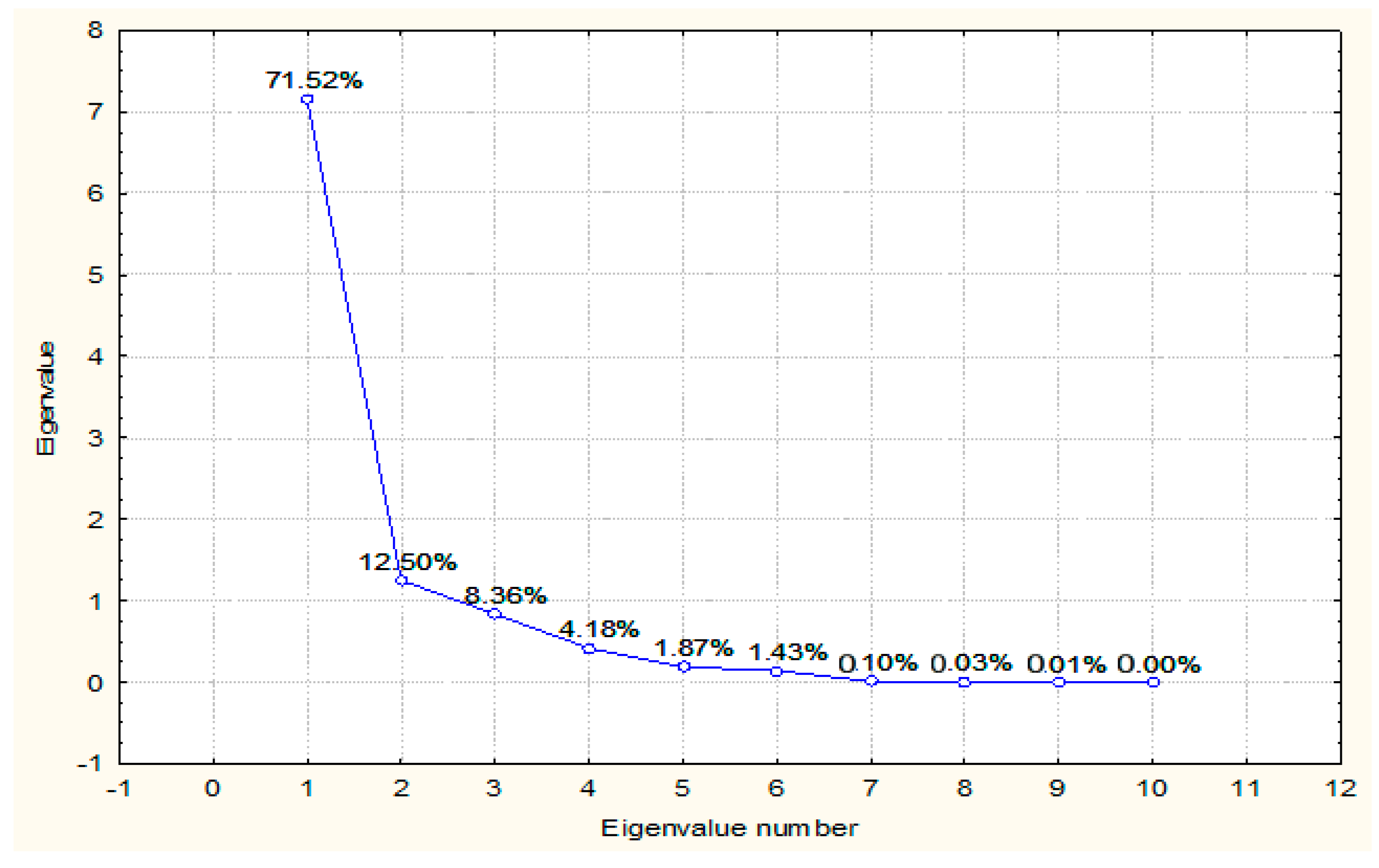 Sustainability 09 00173 g001
