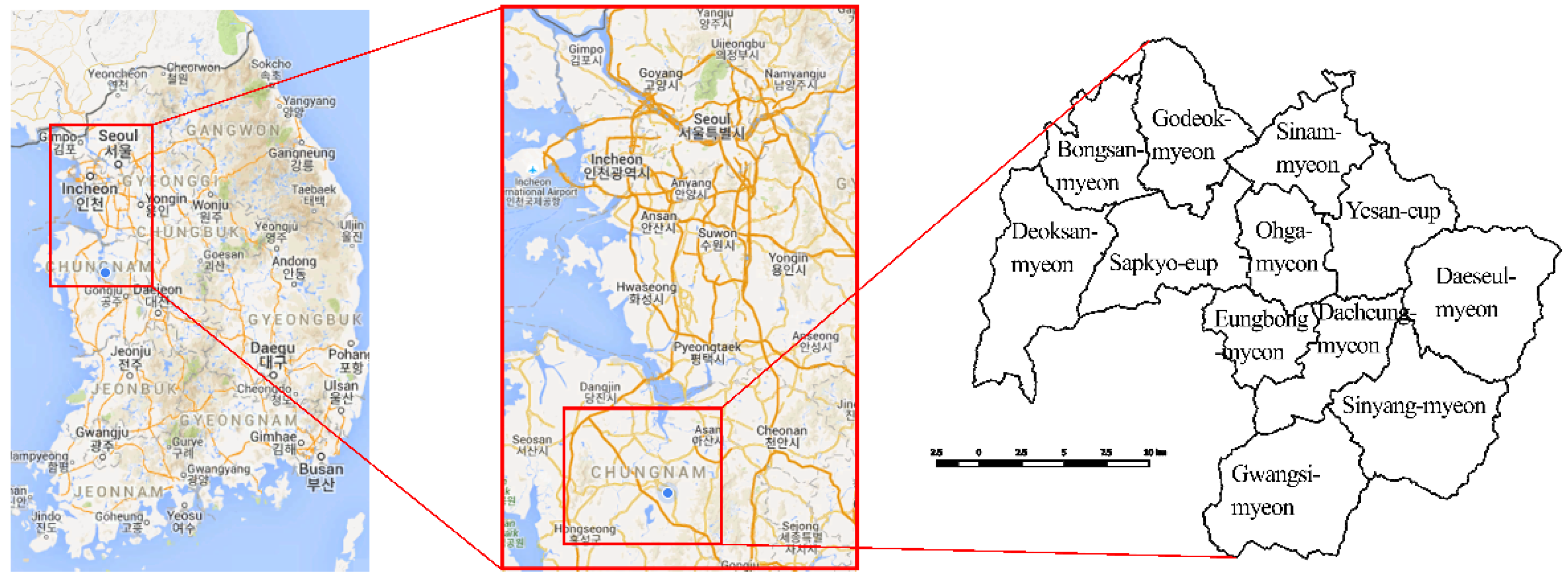 Sustainability 09 00192 g002