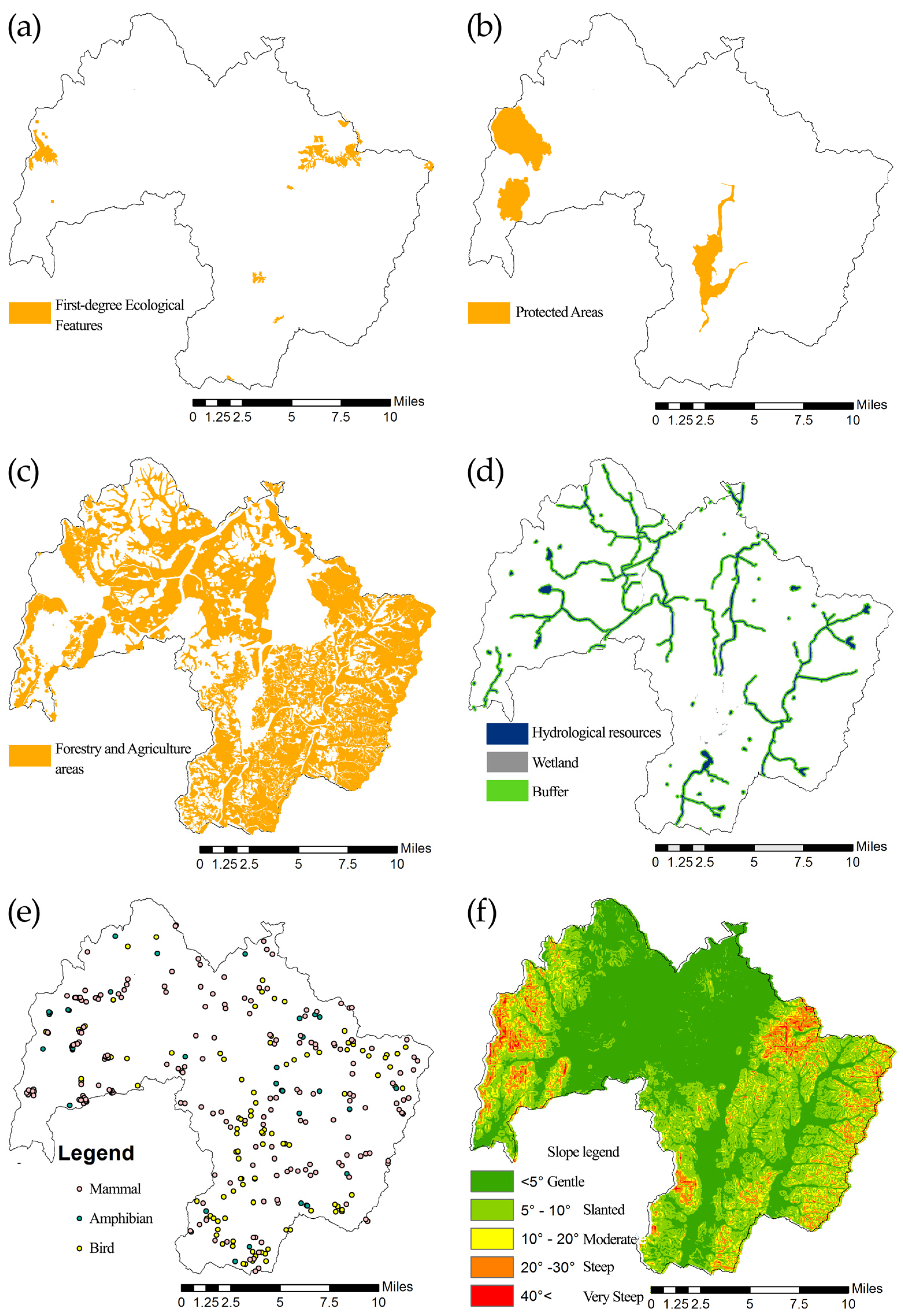 Sustainability 09 00192 g004
