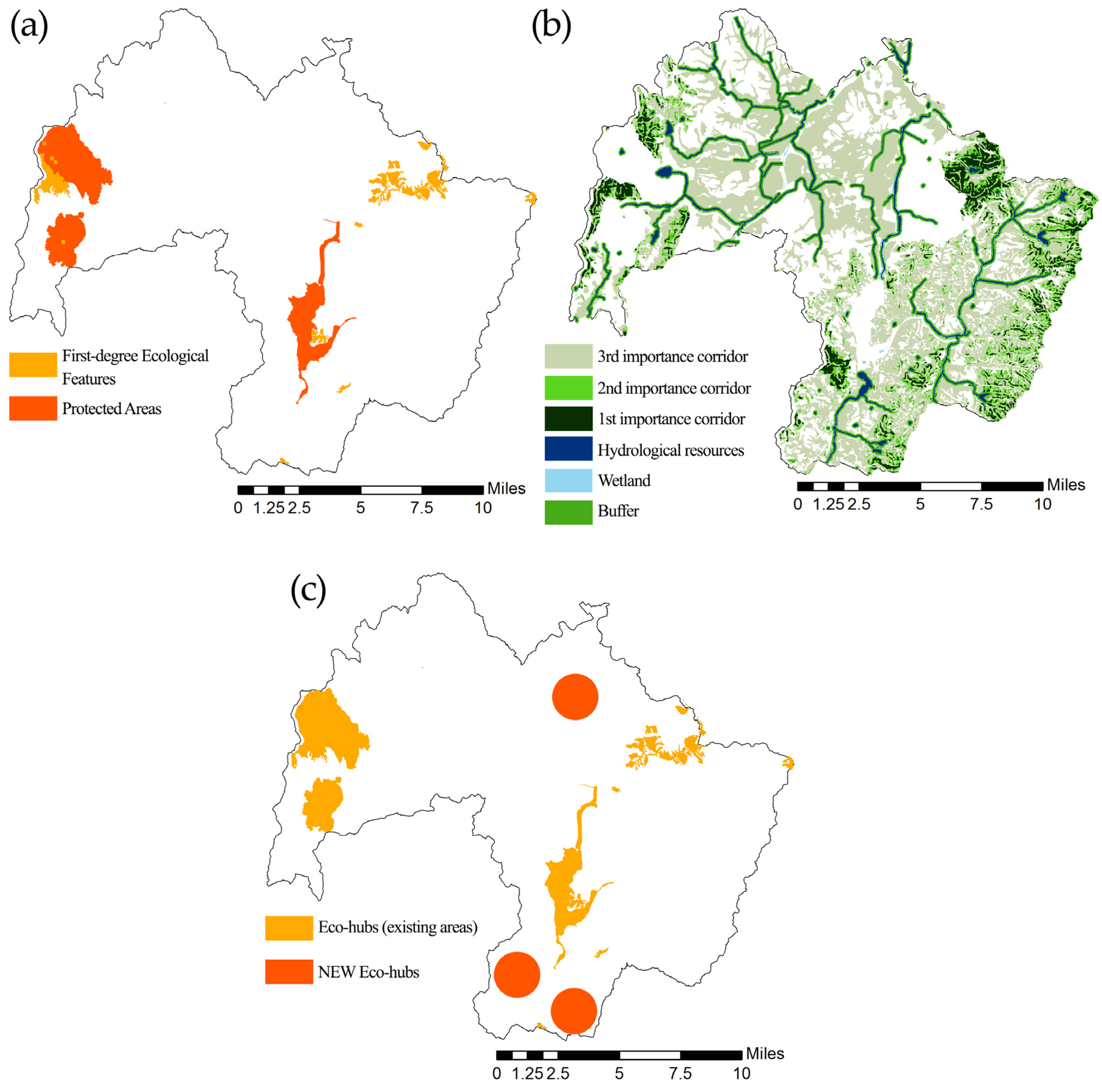 Sustainability 09 00192 g005