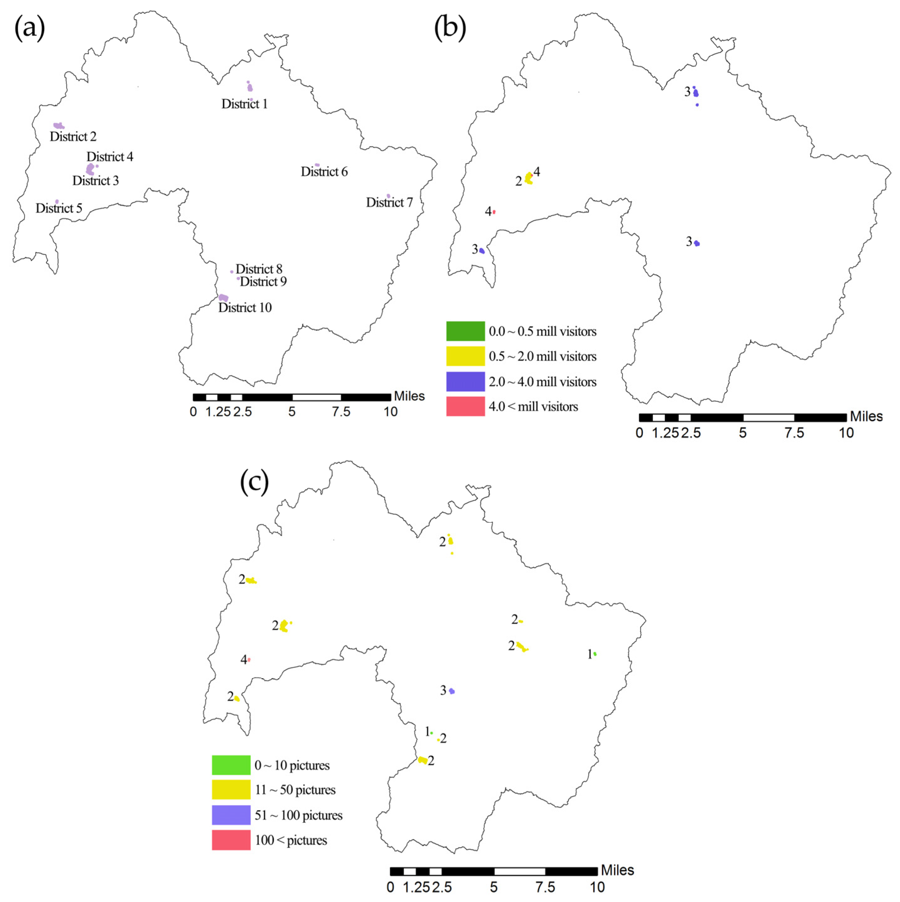 Sustainability 09 00192 g006