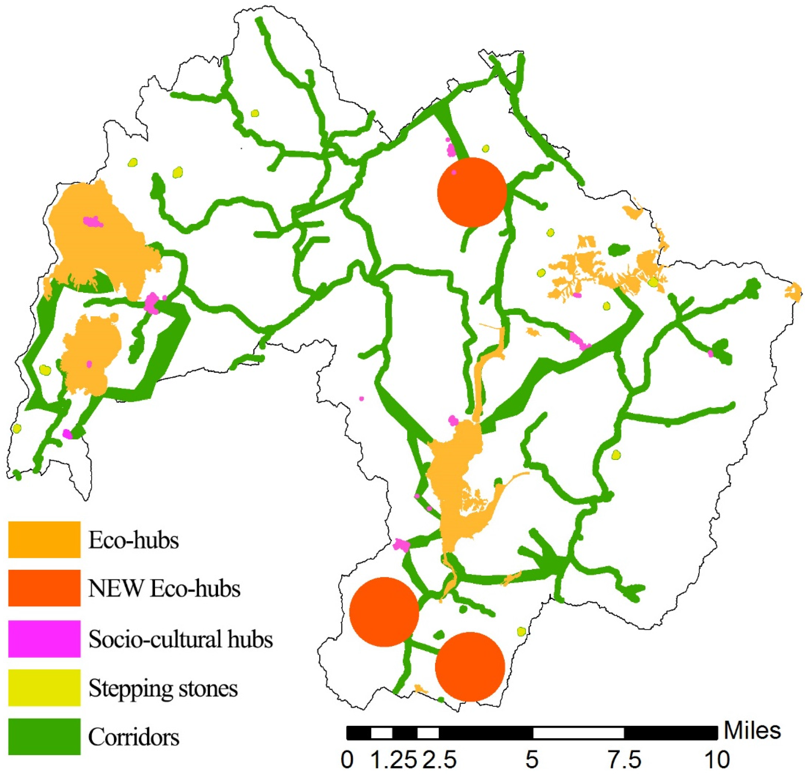 Sustainability 09 00192 g008