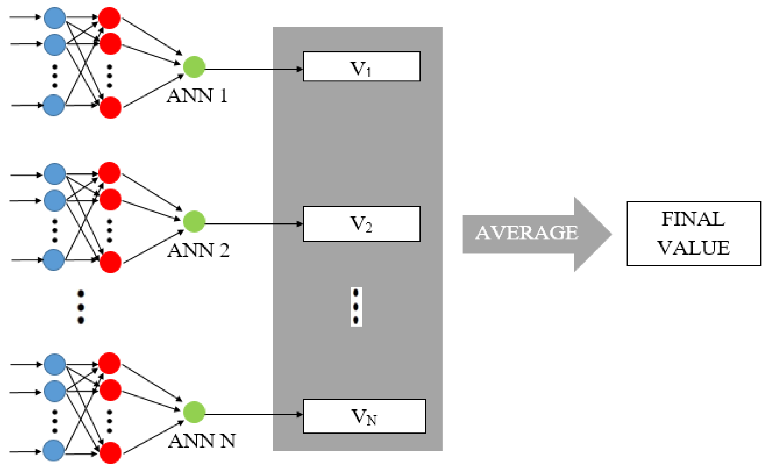 Sustainability 09 00193 g004