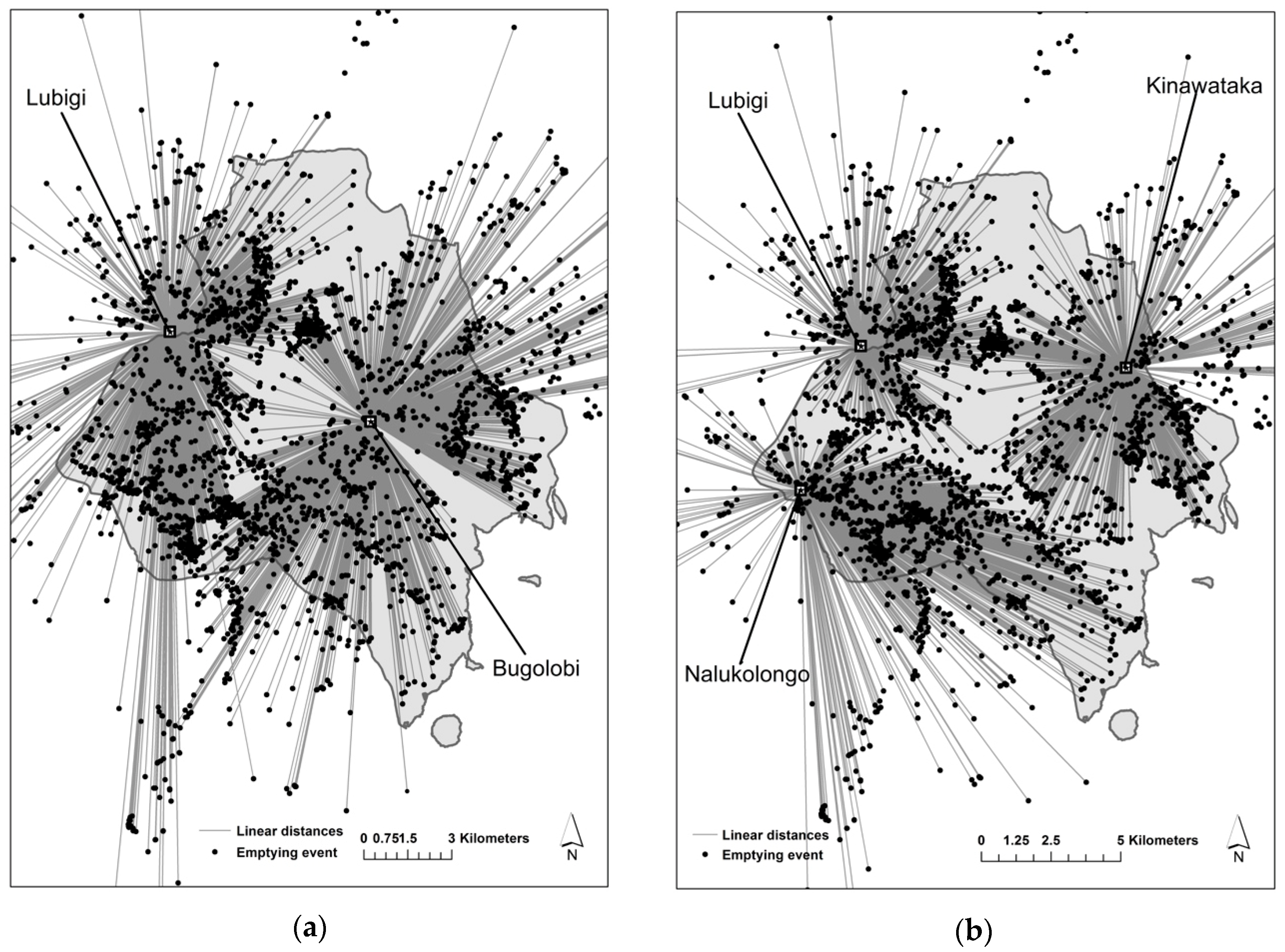 Sustainability 09 00194 g007
