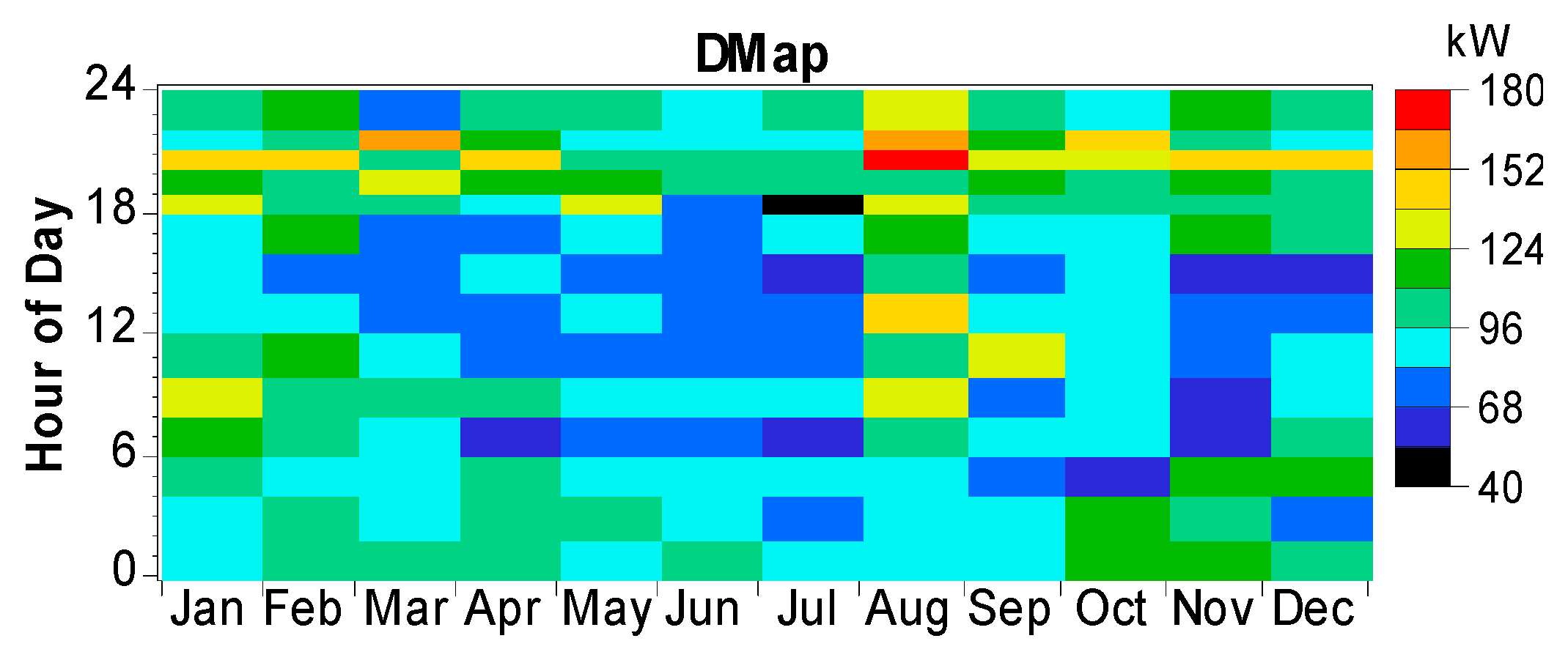 Sustainability 09 00197 g004