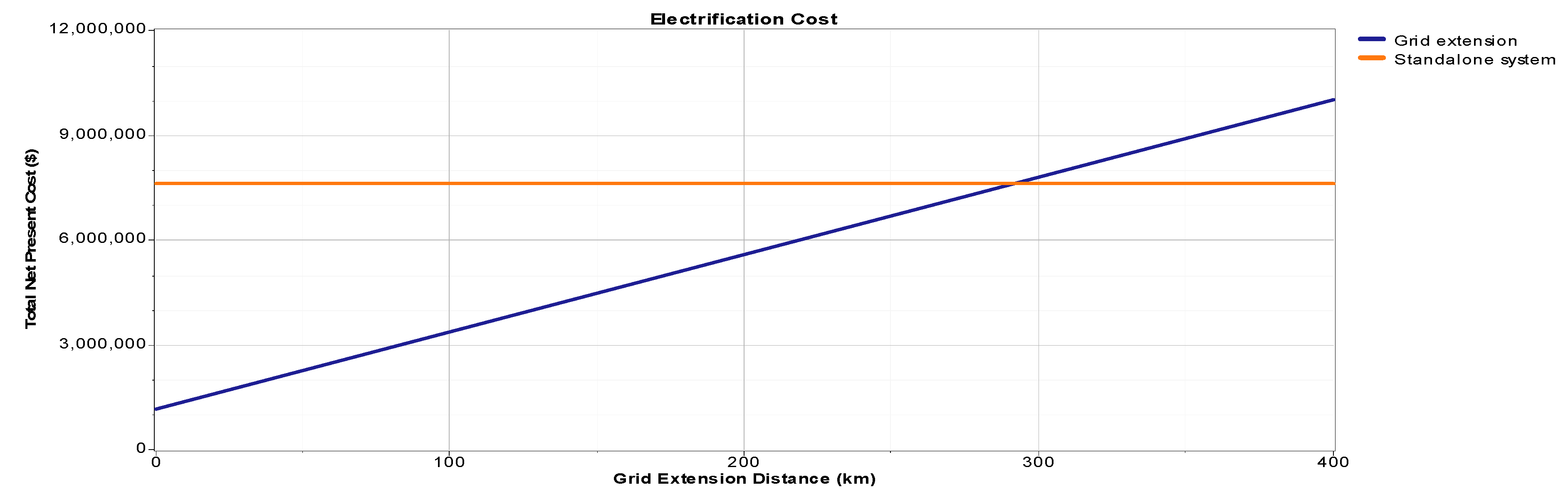 Sustainability 09 00197 g009