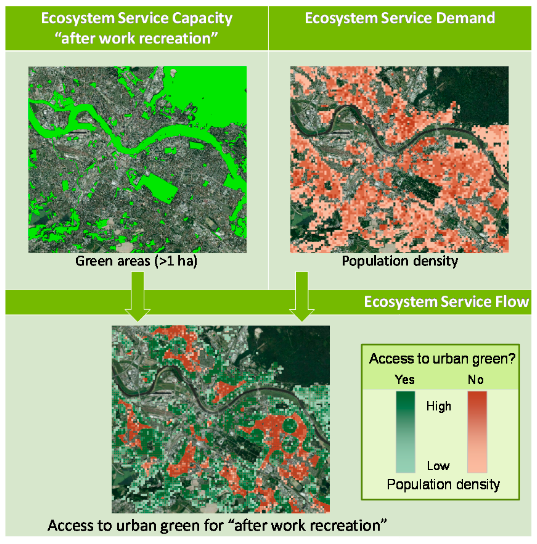 Sustainability 09 00198 g006