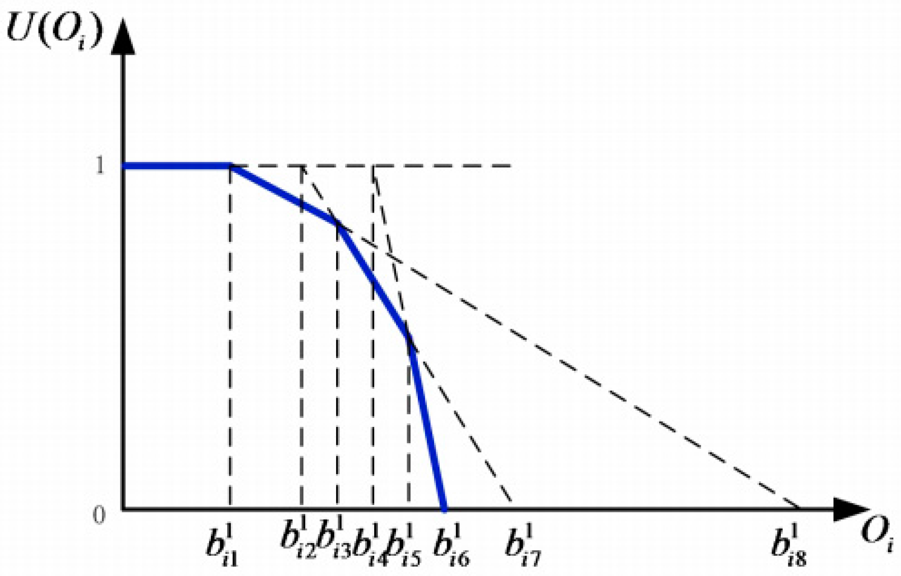 Sustainability 09 00210 g001