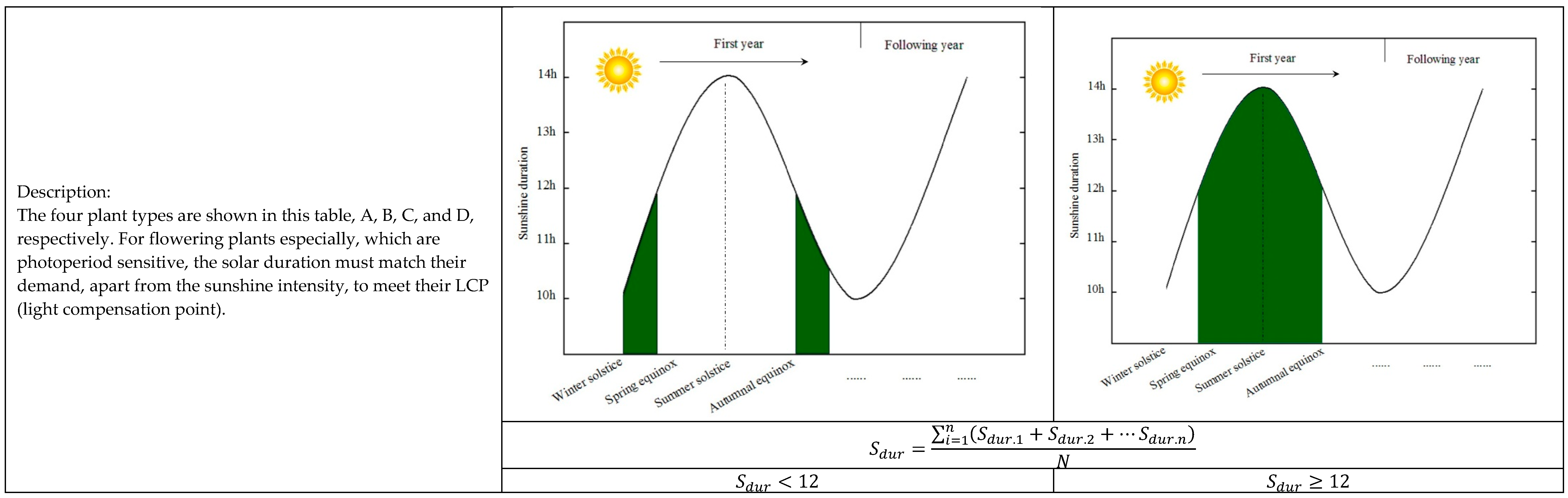 Sustainability 09 00215 g001a