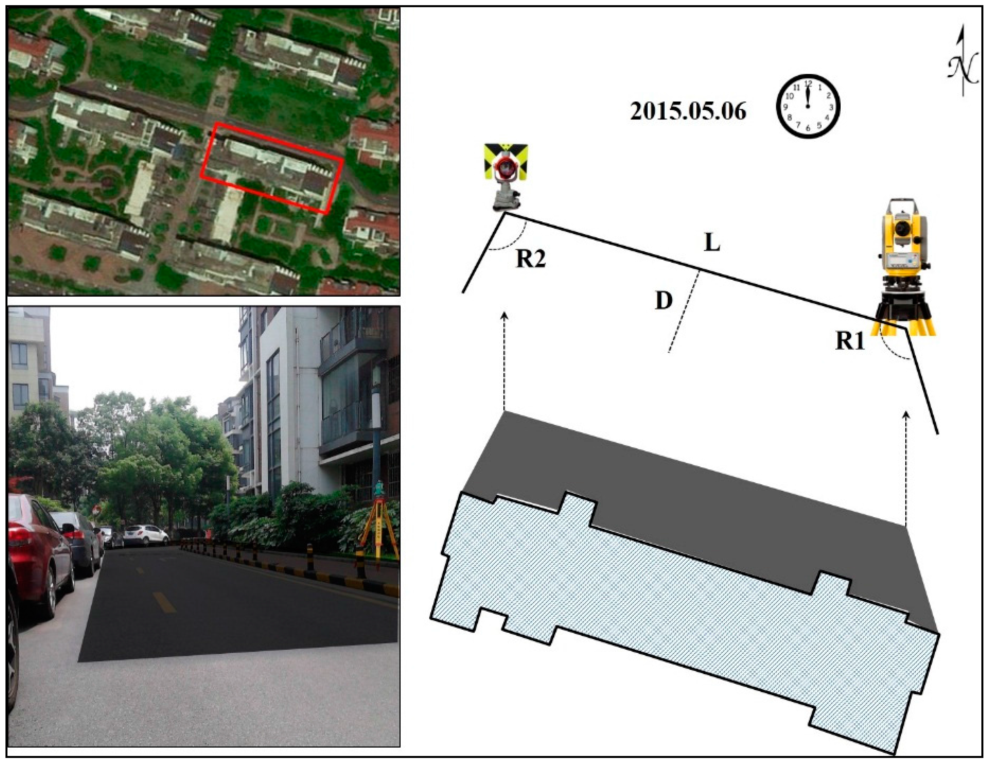 Sustainability 09 00215 g002