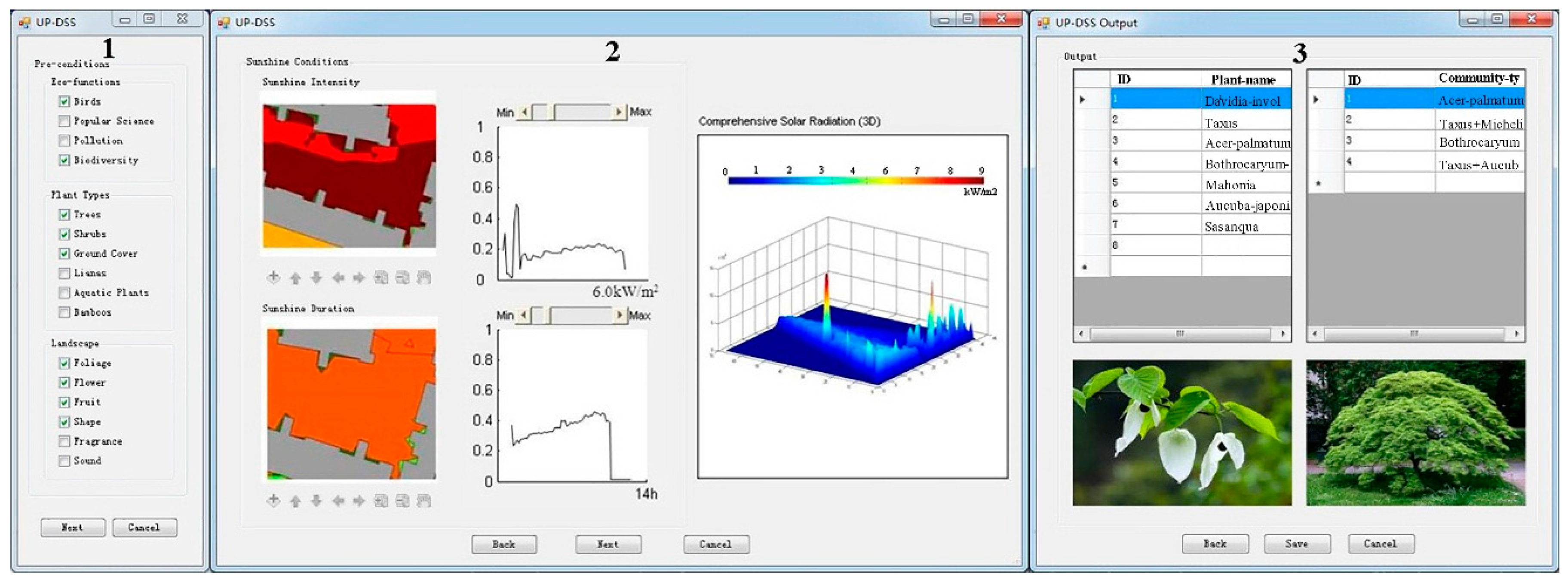 Sustainability 09 00215 g008