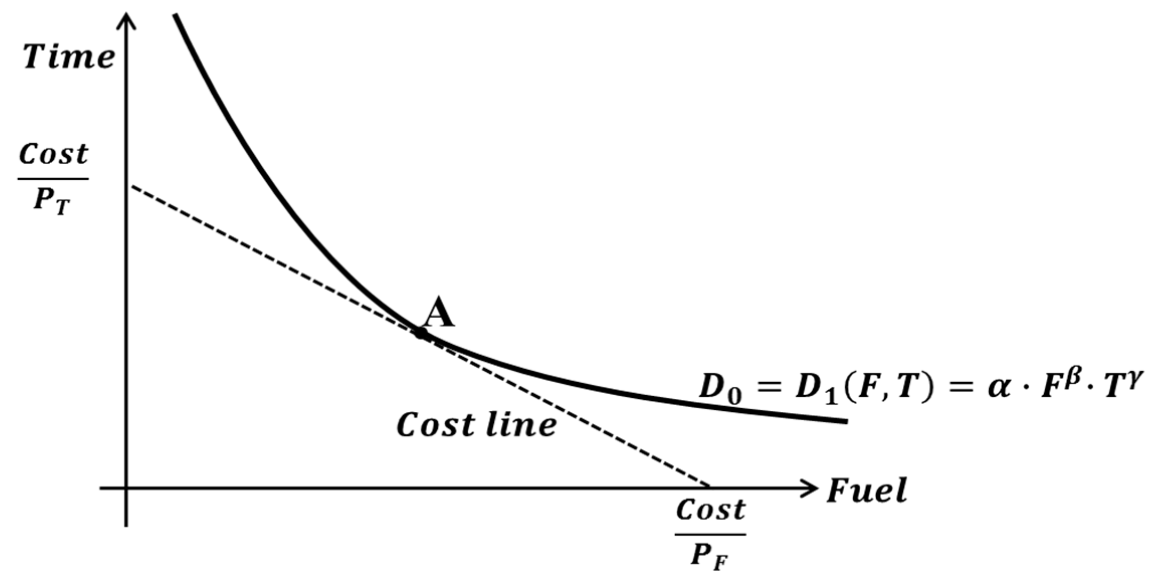 Sustainability 09 00219 g001