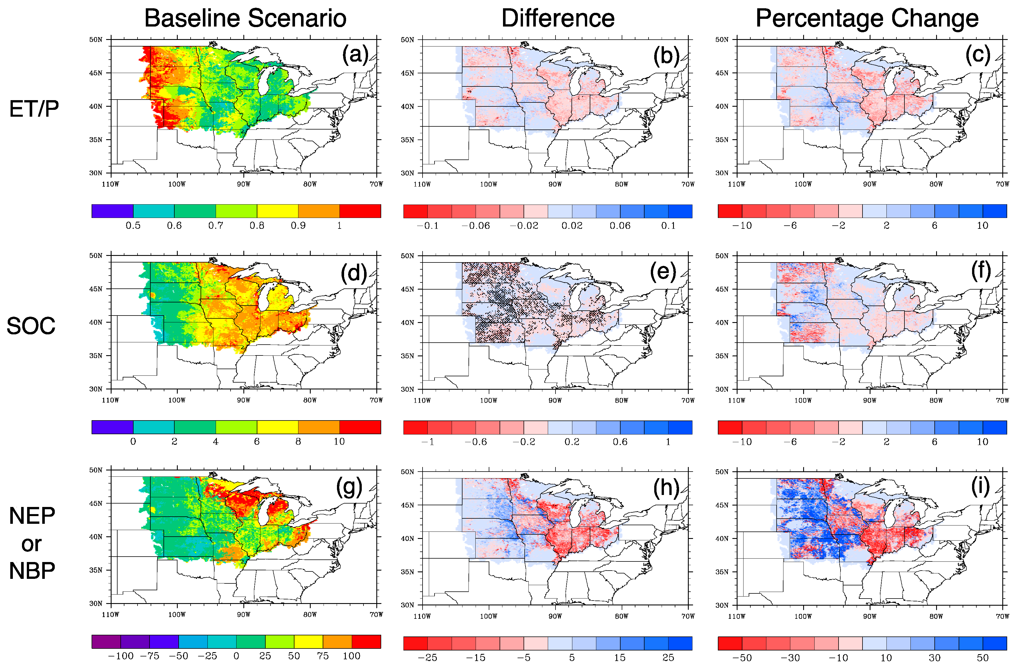 Sustainability 09 00225 g005