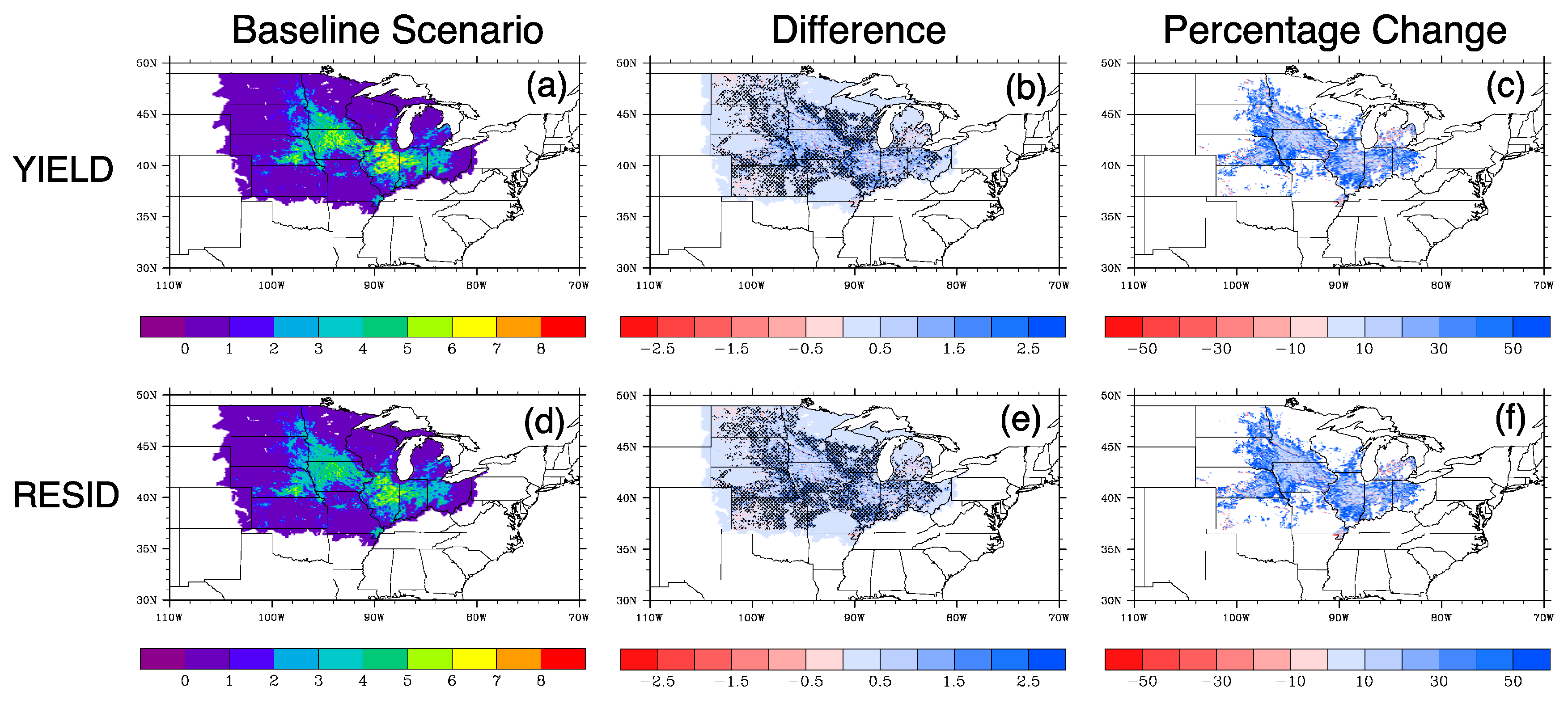 Sustainability 09 00225 g006