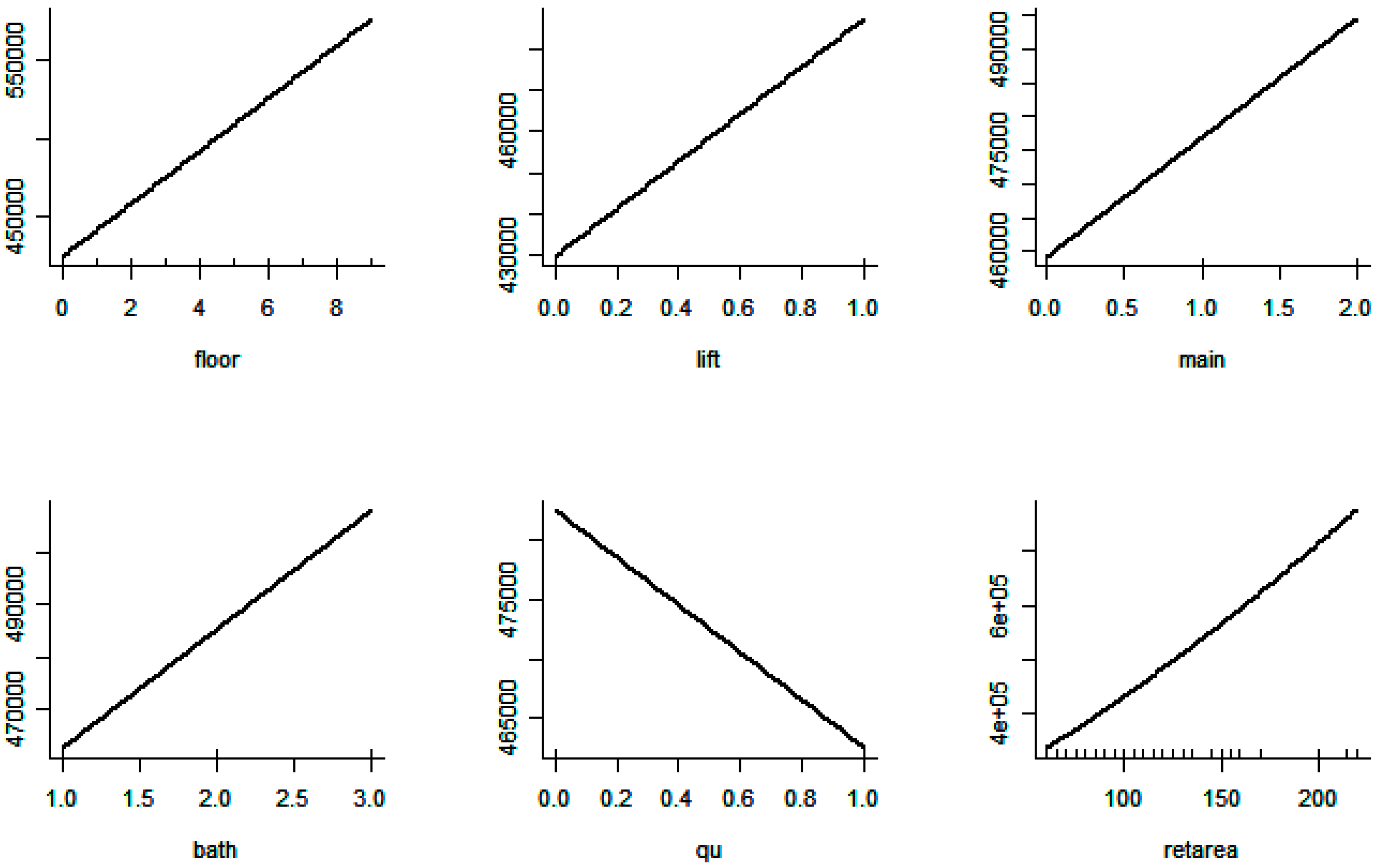 Sustainability 09 00229 g002