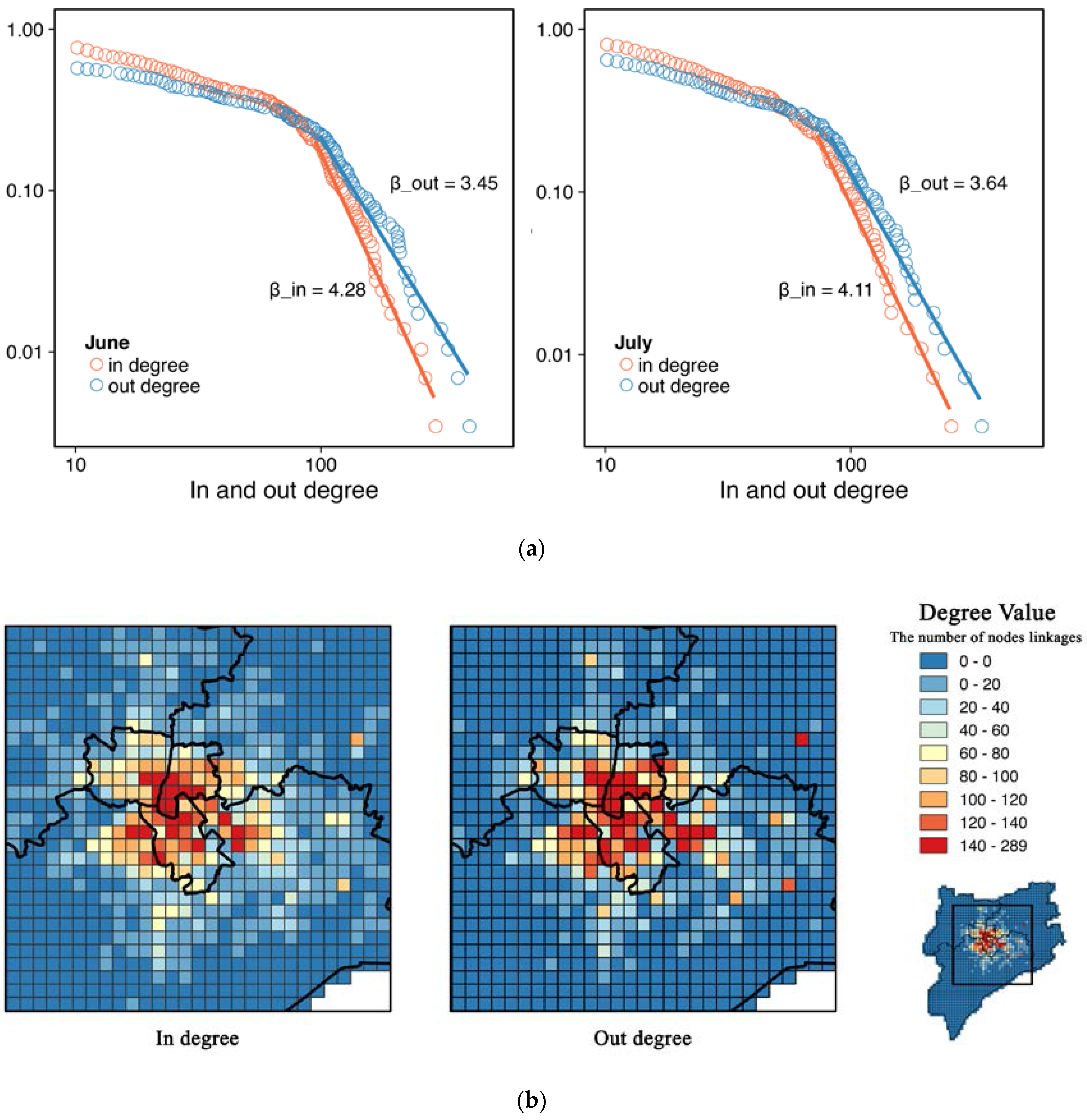 Sustainability 09 00242 g005