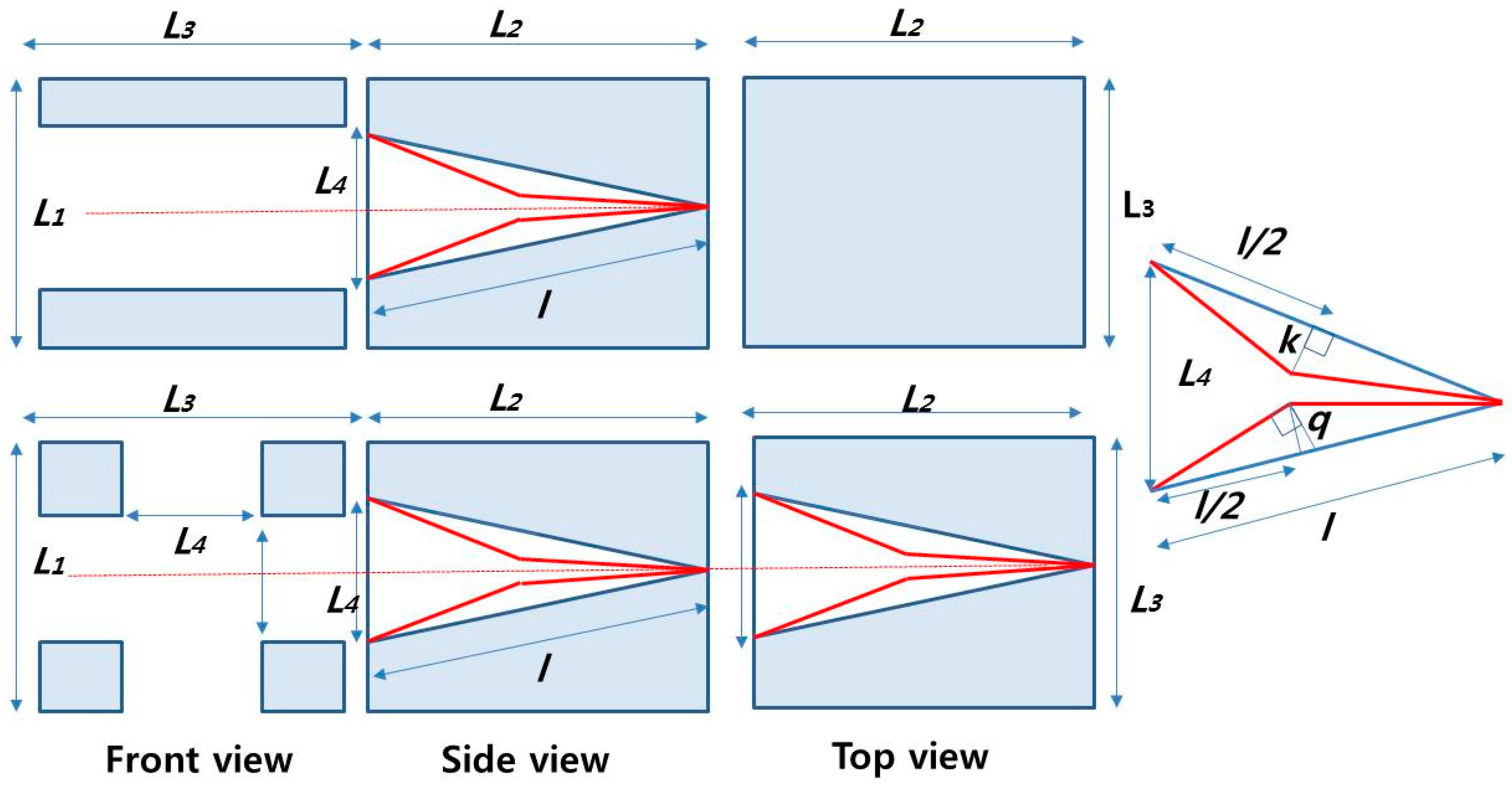 Sustainability 09 00282 g002