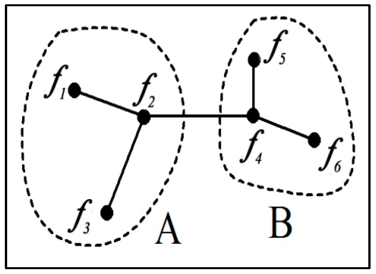 Sustainability 09 00283 g004