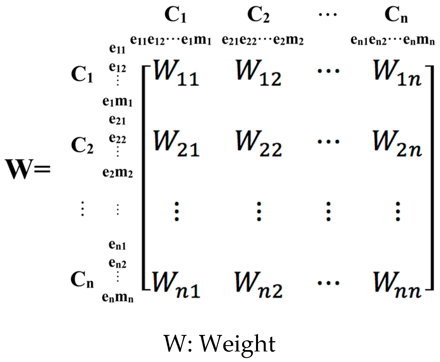 Sustainability 09 00284 g002