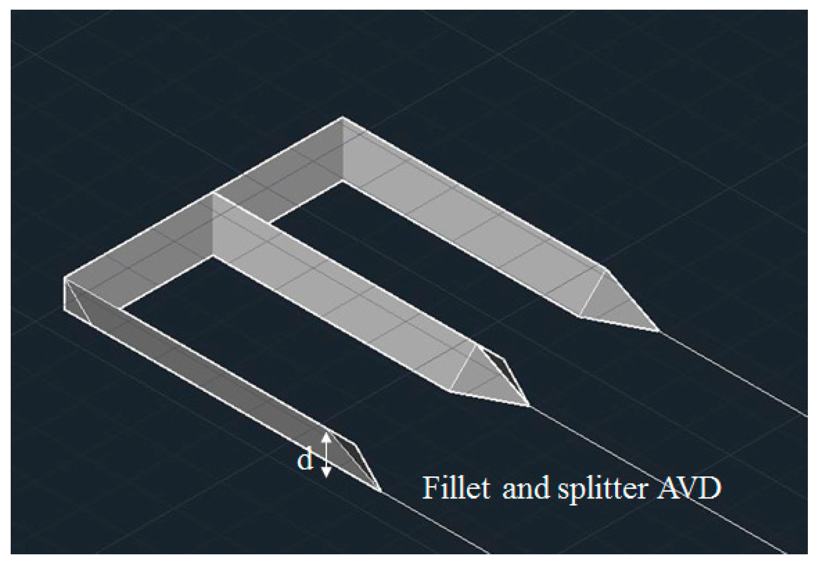 Sustainability 09 00285 g003