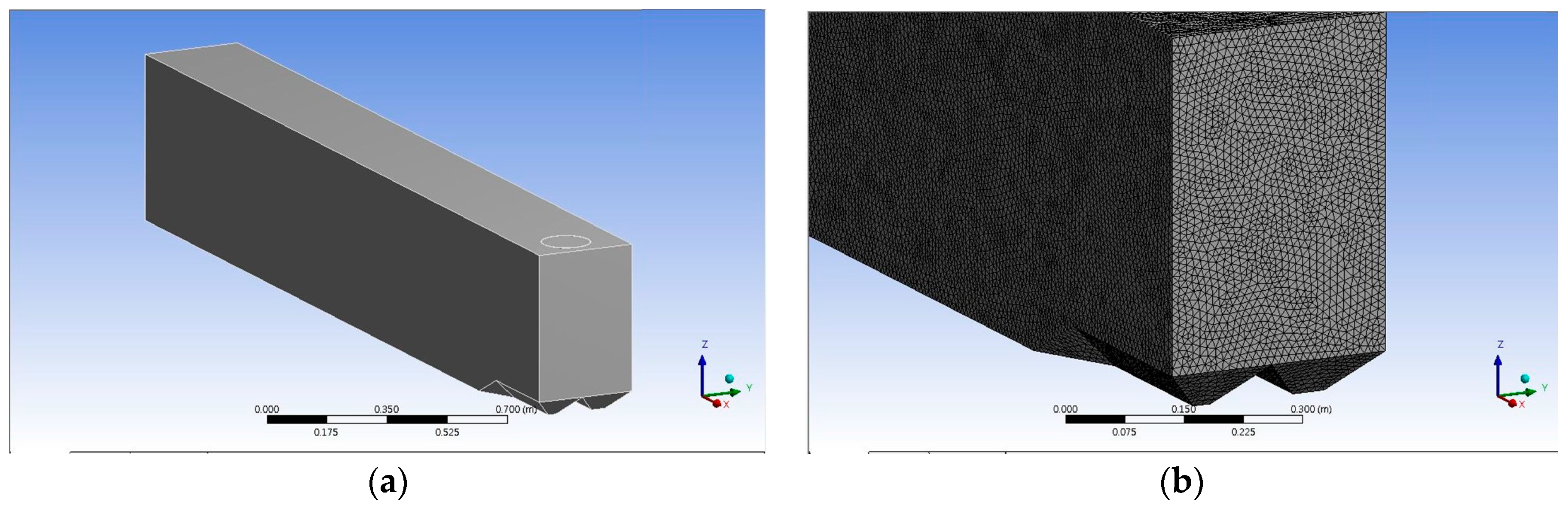 Sustainability 09 00285 g004