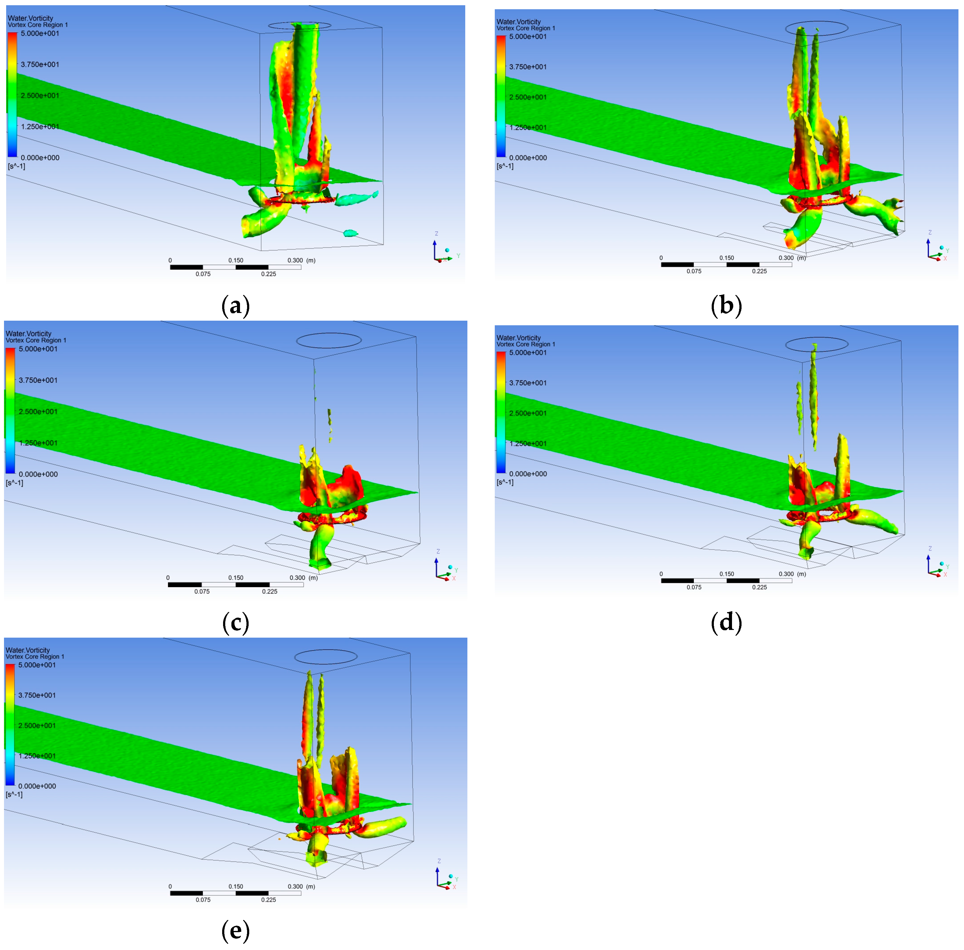Sustainability 09 00285 g005