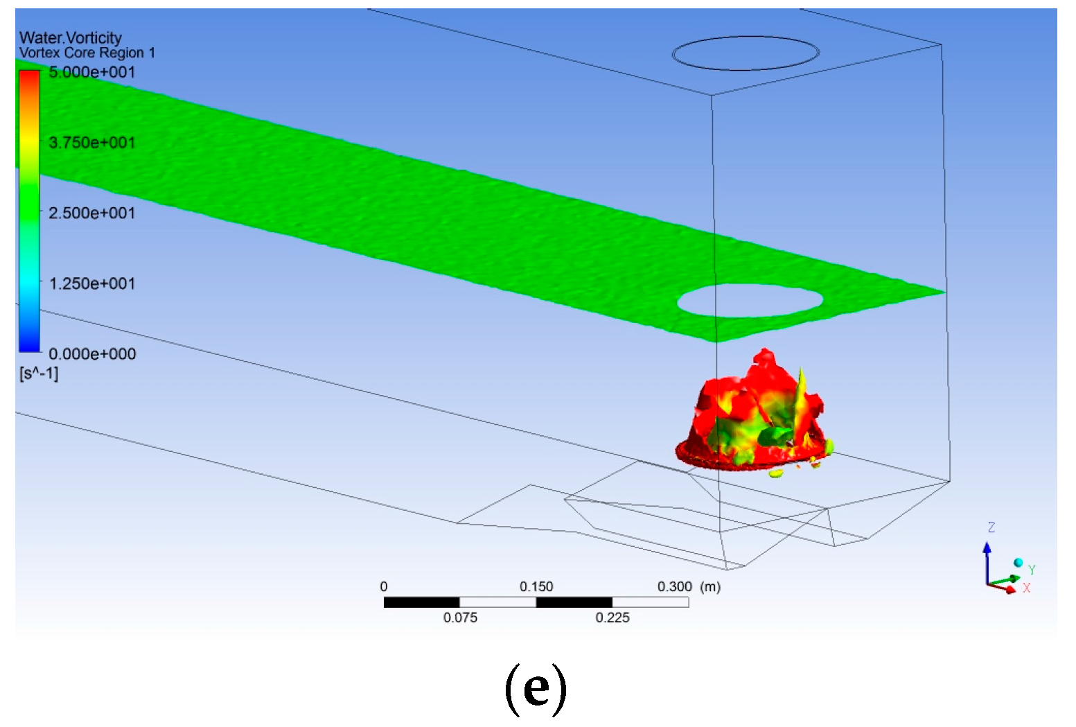 Sustainability 09 00285 g007b
