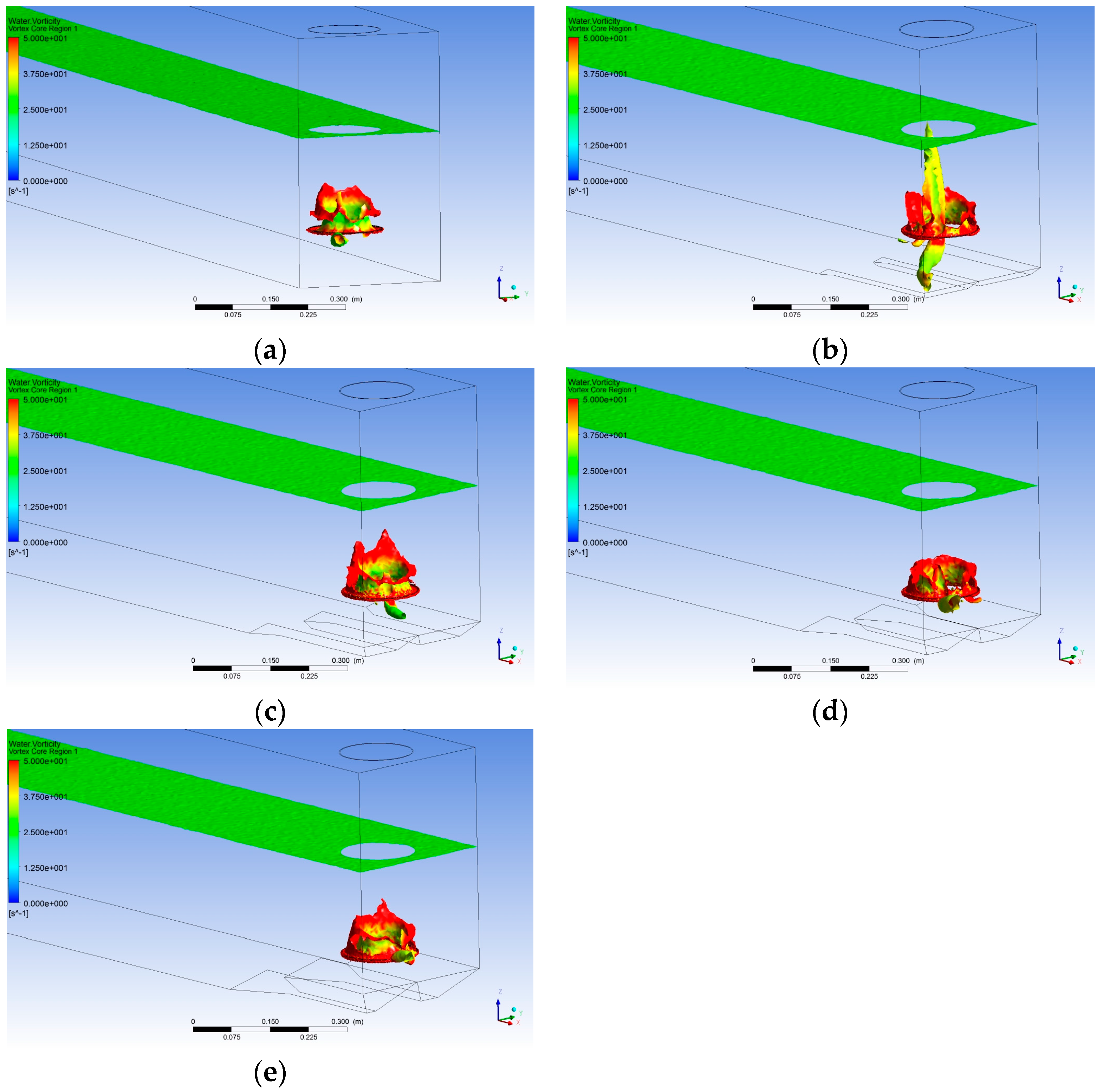 Sustainability 09 00285 g008