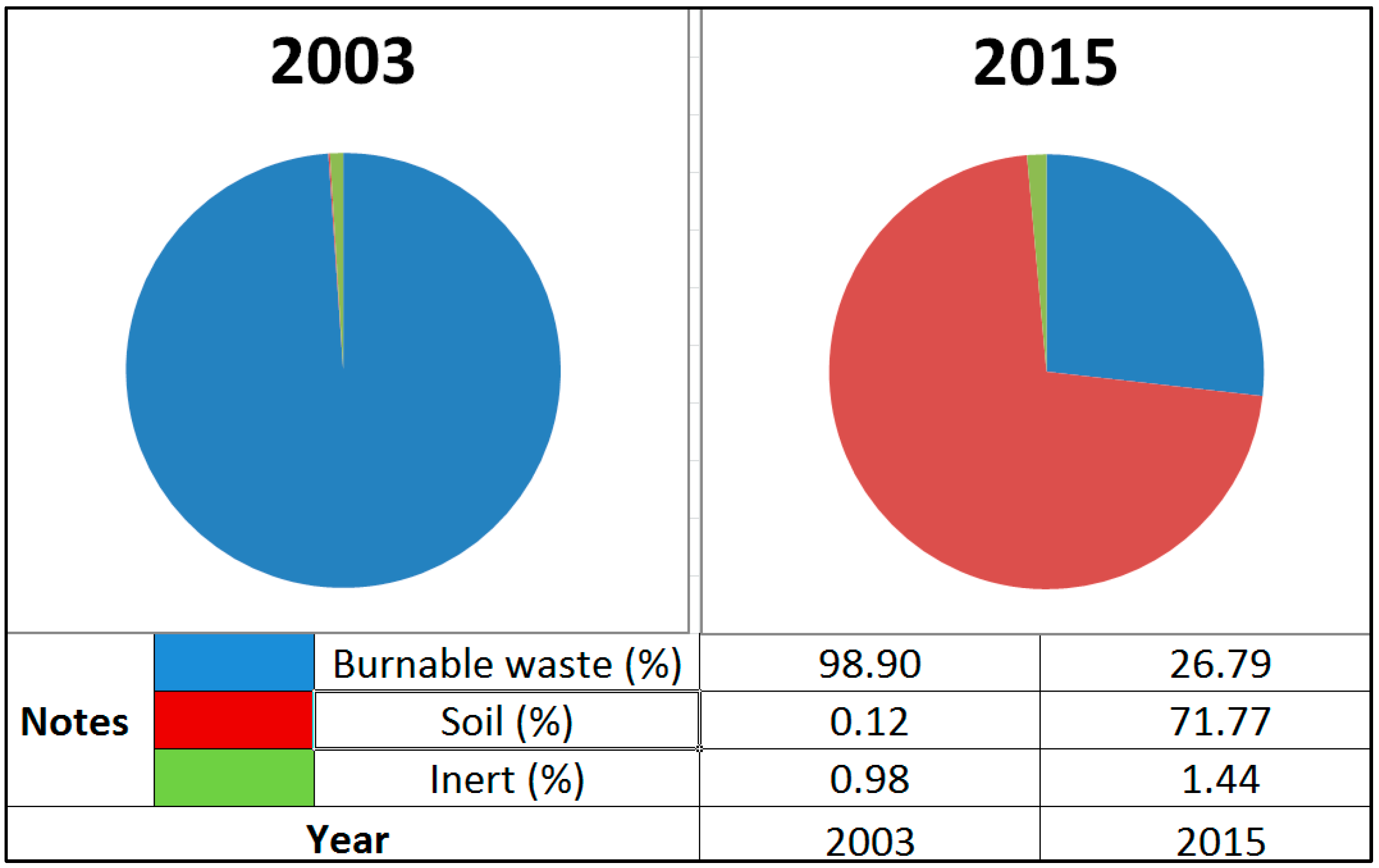 Sustainability 09 00286 g009