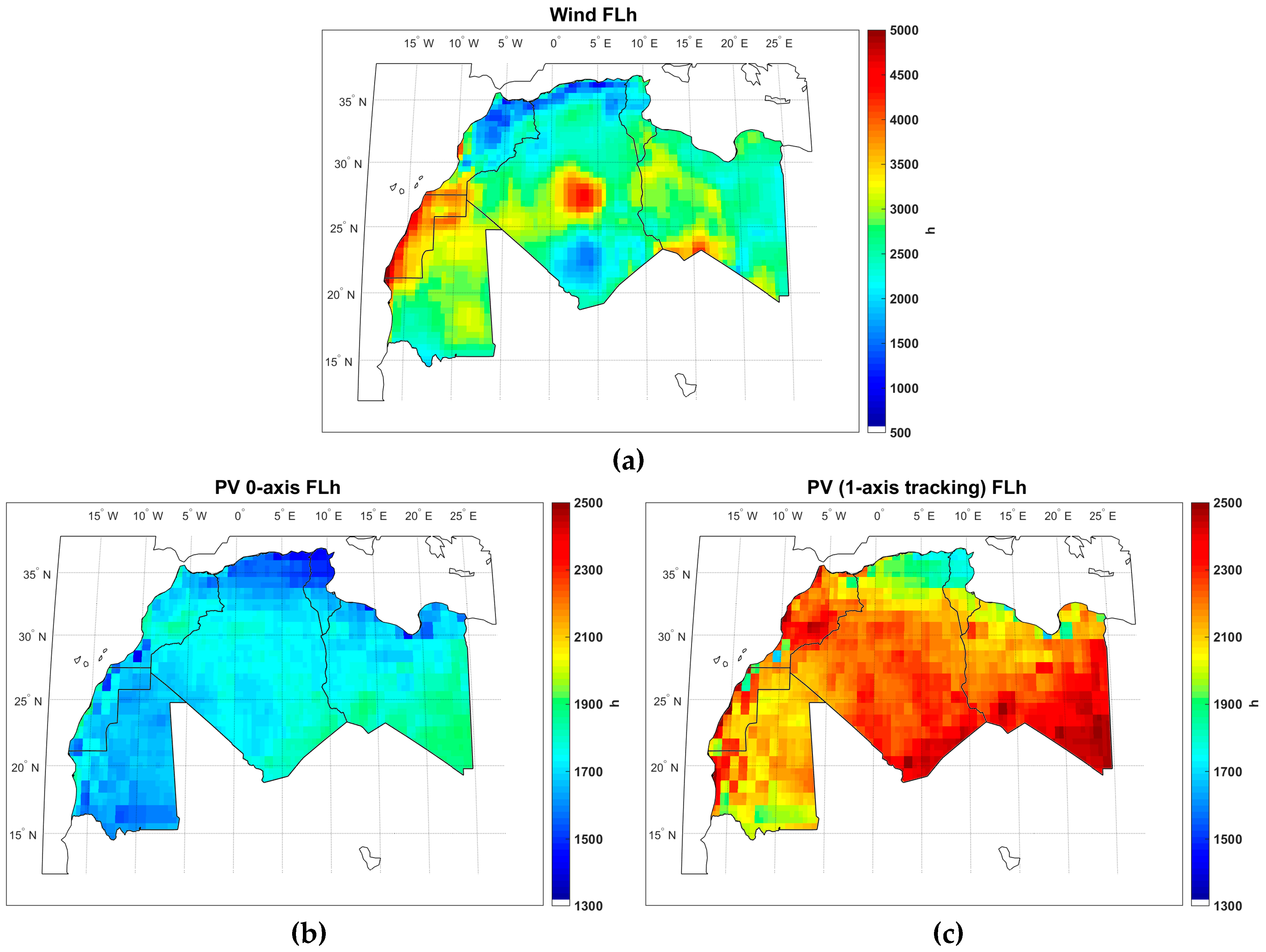 Sustainability 09 00306 g007