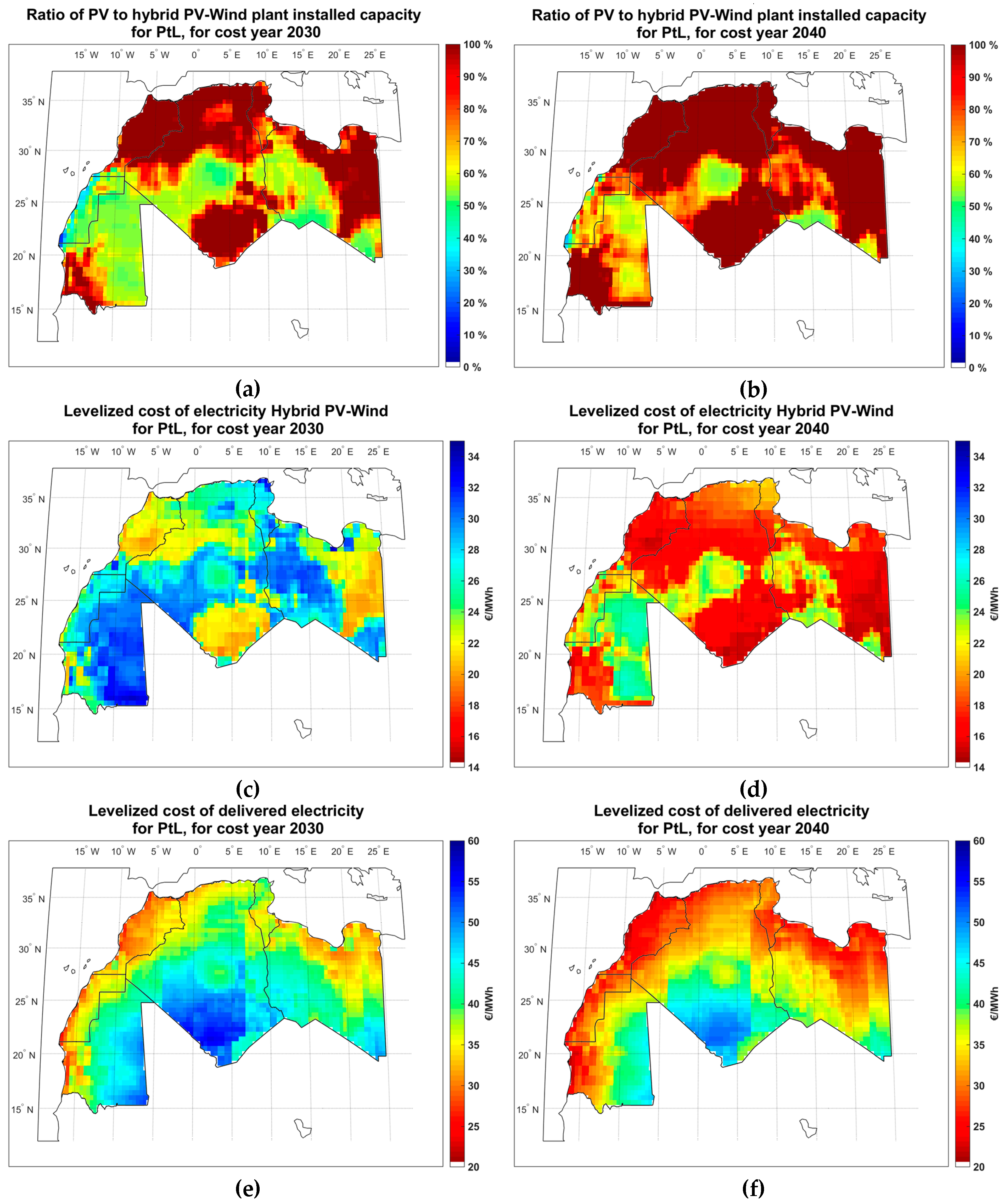 Sustainability 09 00306 g009