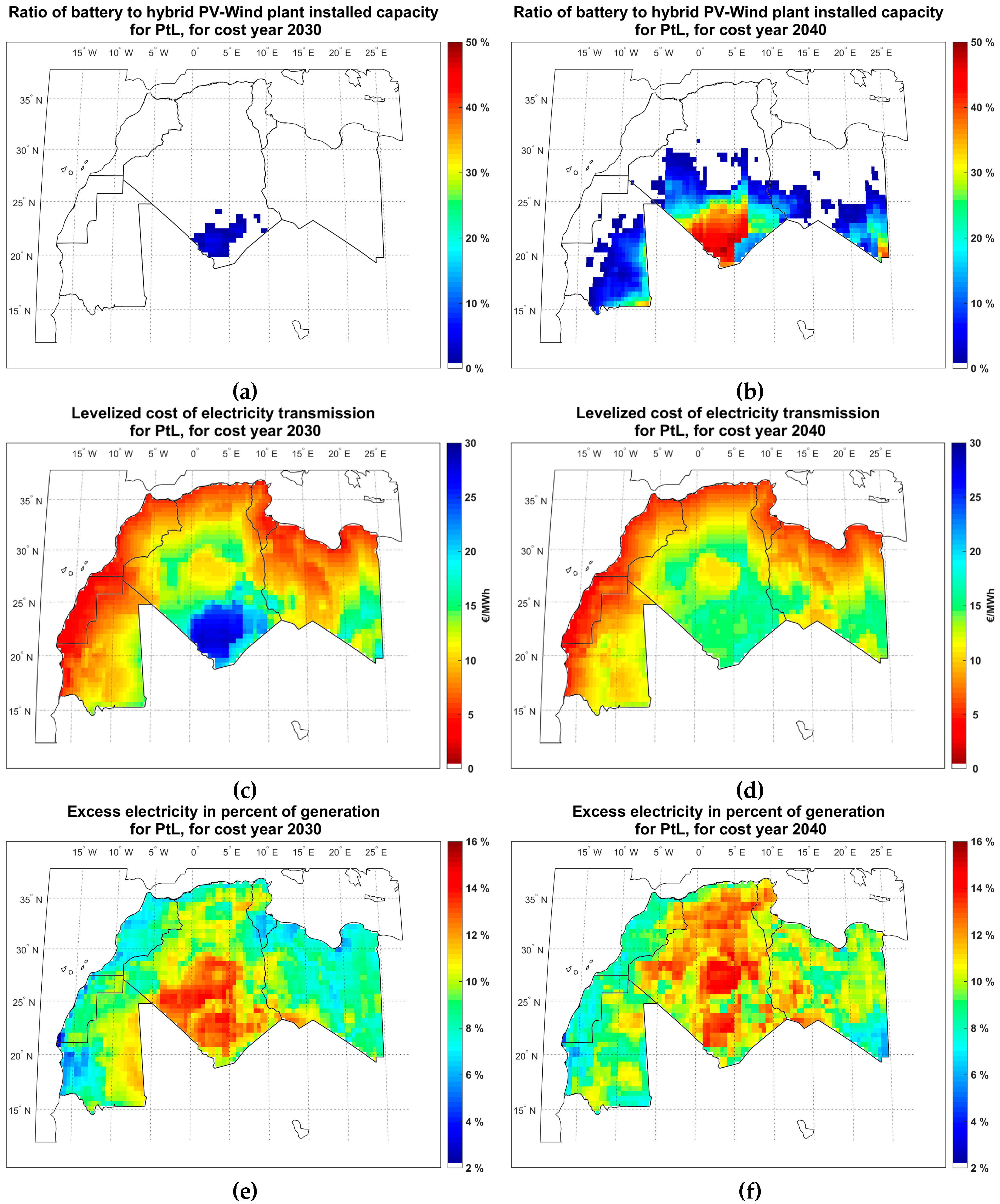 Sustainability 09 00306 g010