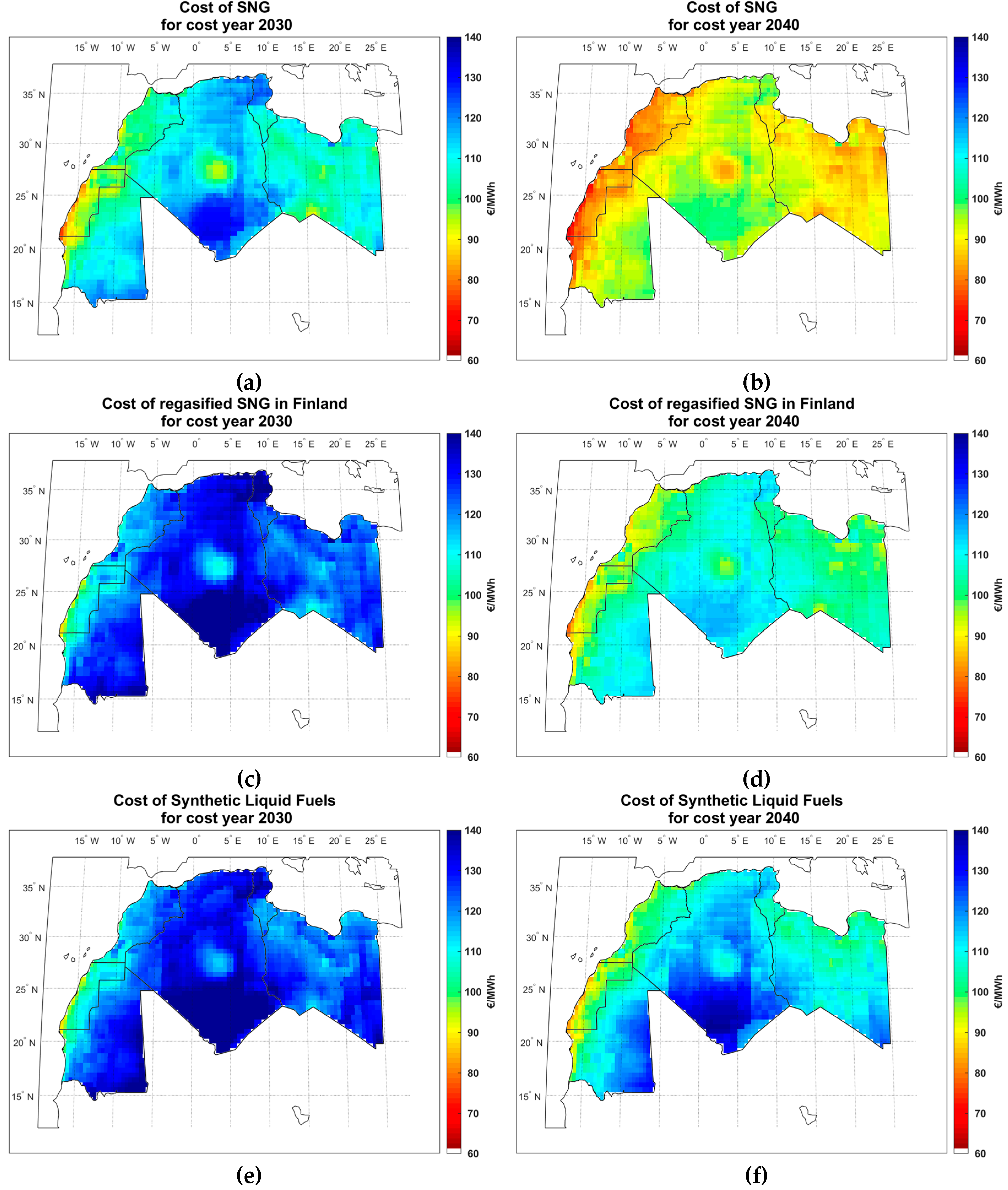 Sustainability 09 00306 g011