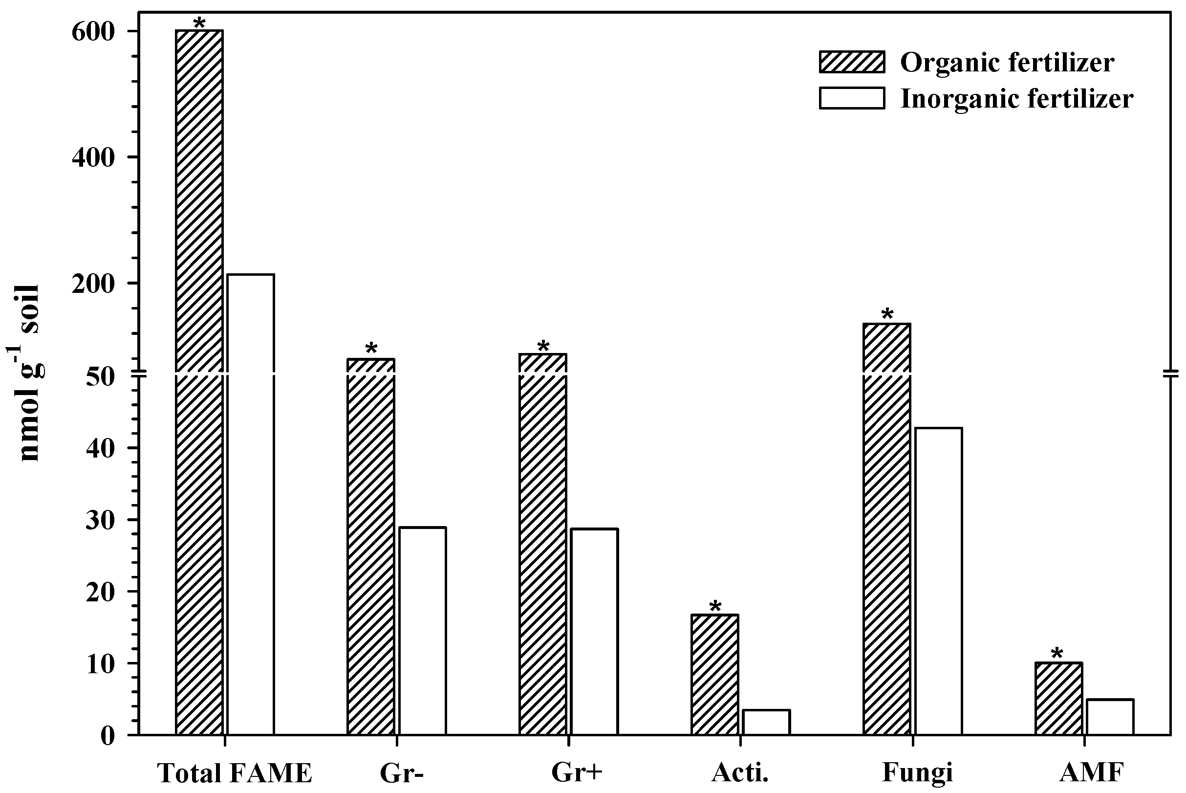 Sustainability 09 00310 g001