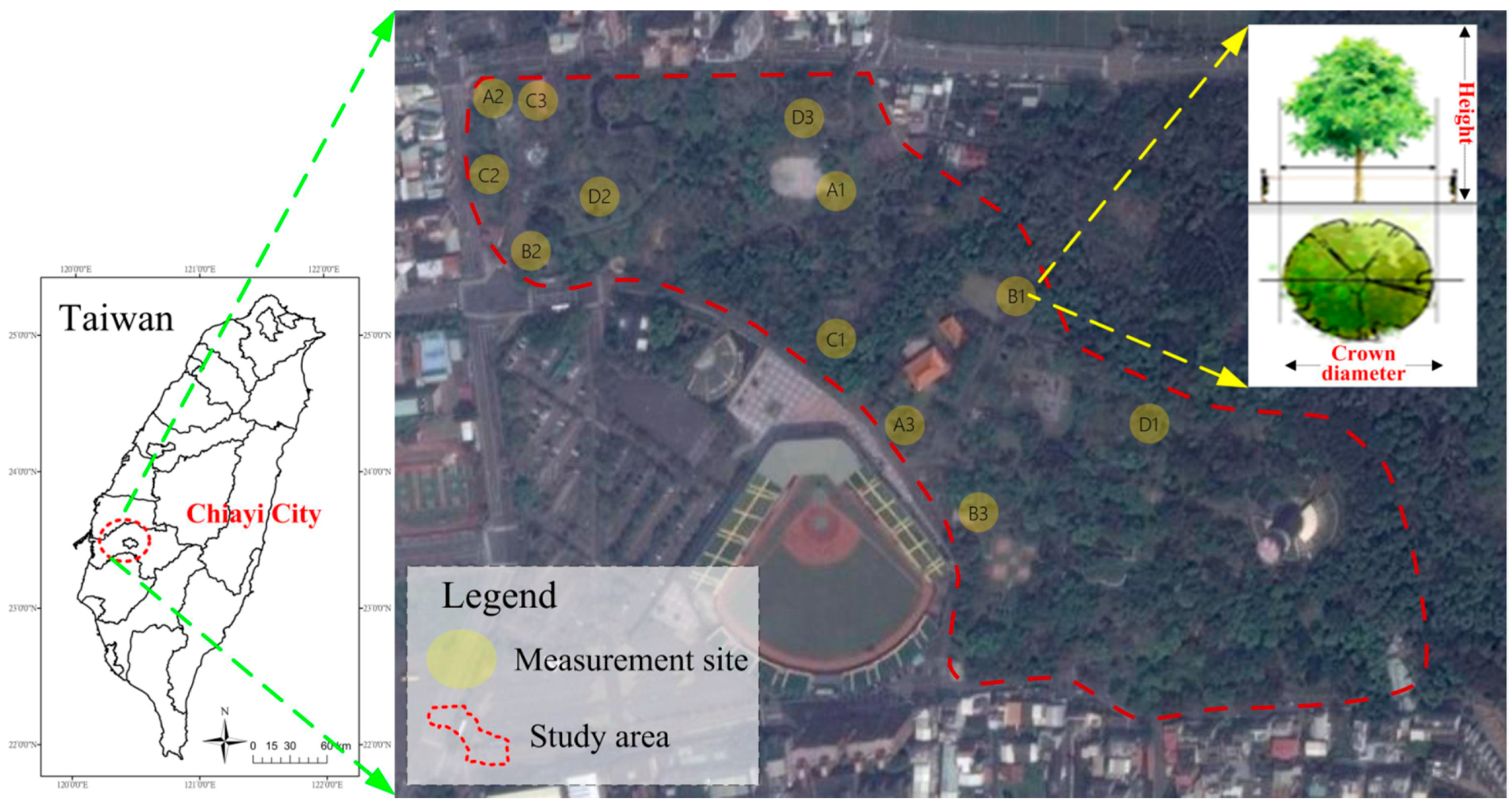 Sustainability 09 00340 g001