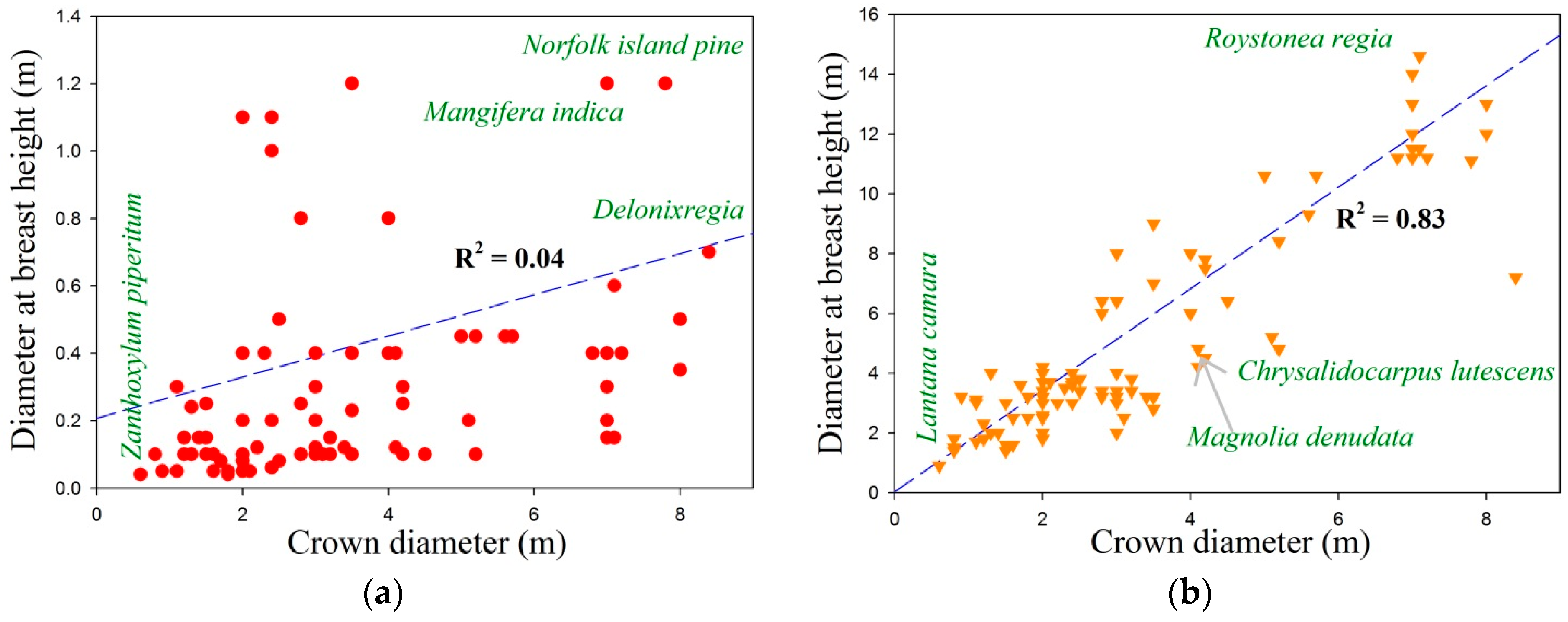 Sustainability 09 00340 g002