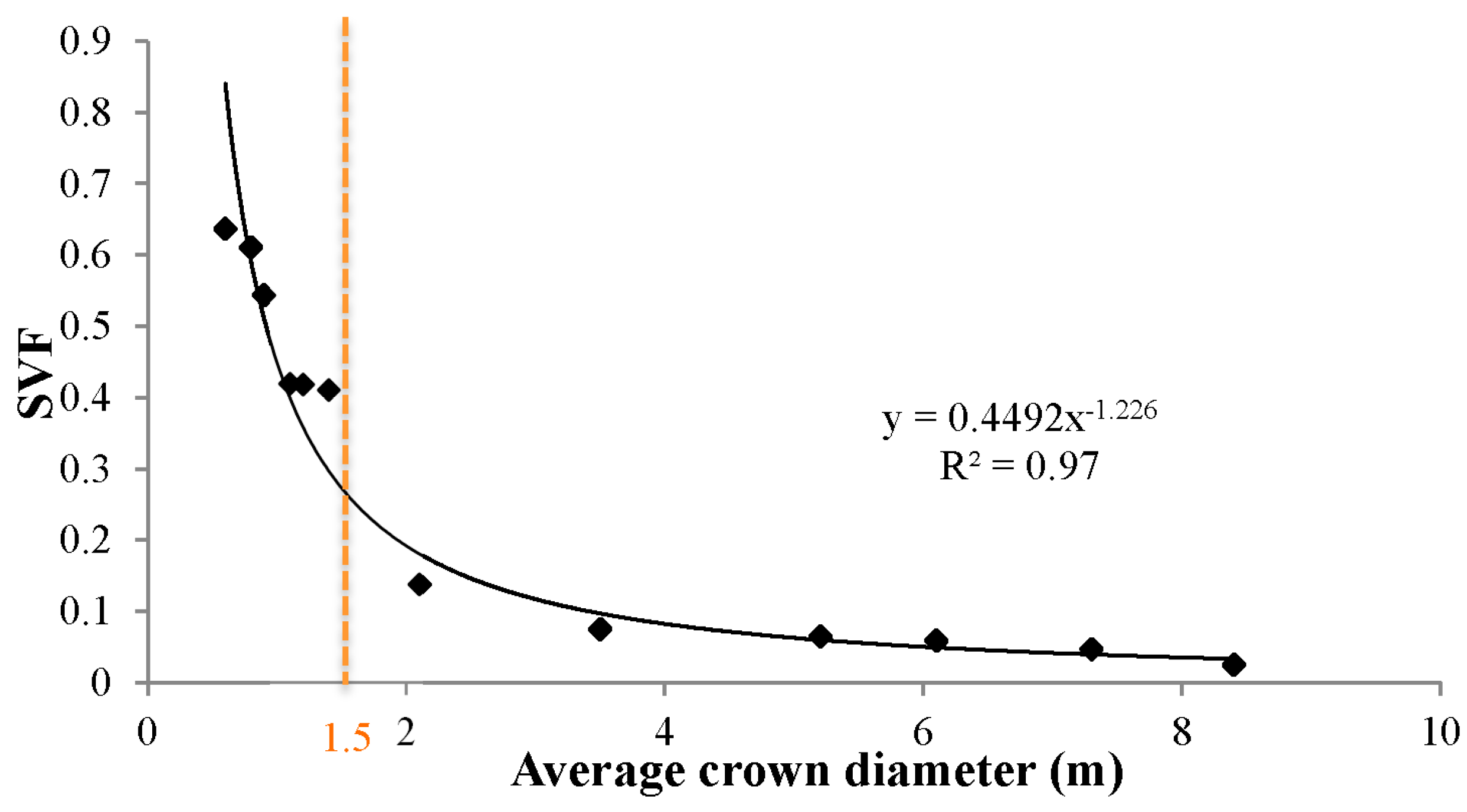 Sustainability 09 00340 g003