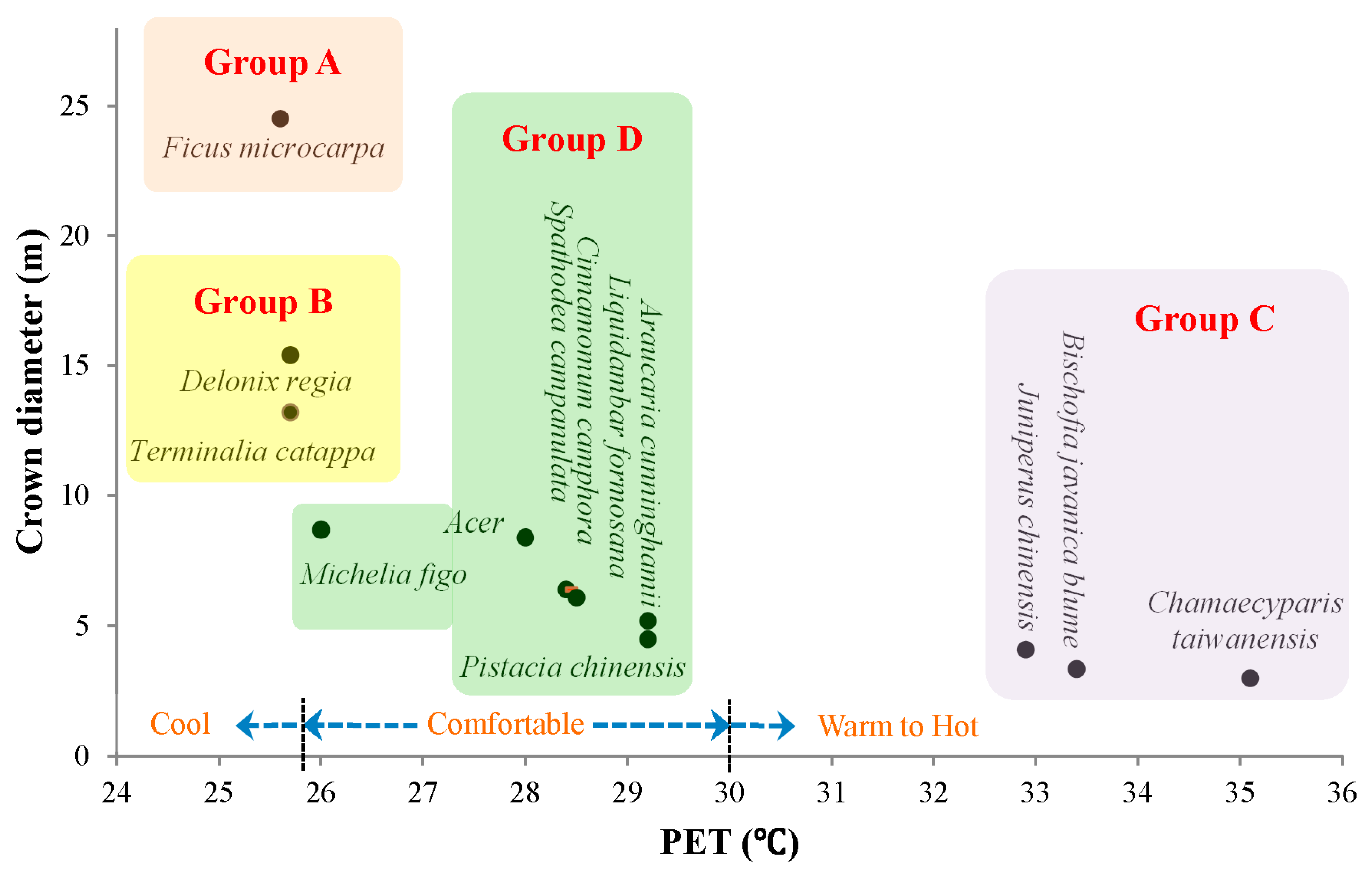 Sustainability 09 00340 g006