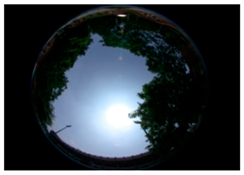 Sustainability 09 00340 i006