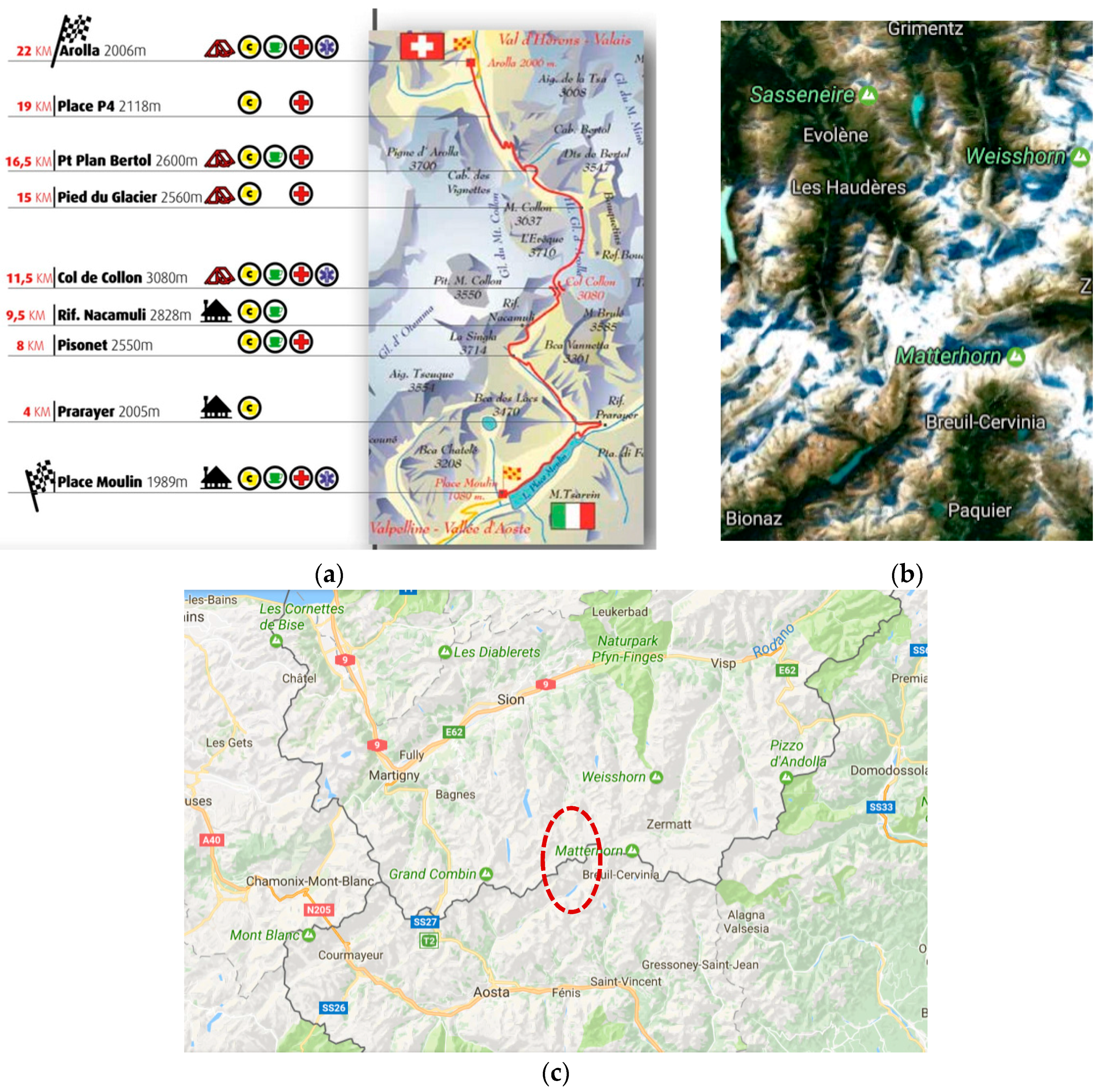 Sustainability 09 00343 g002