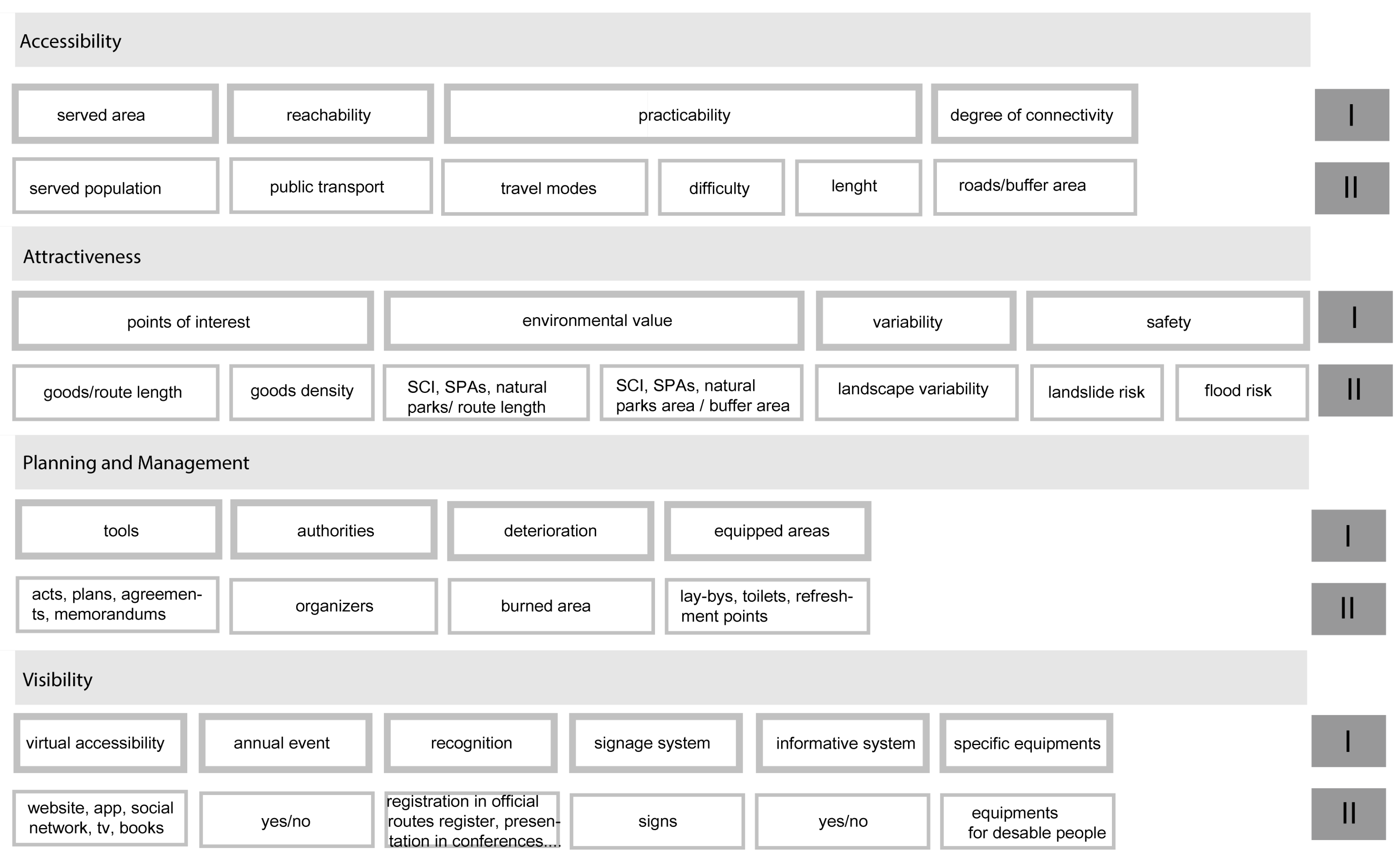 Sustainability 09 00363 g002