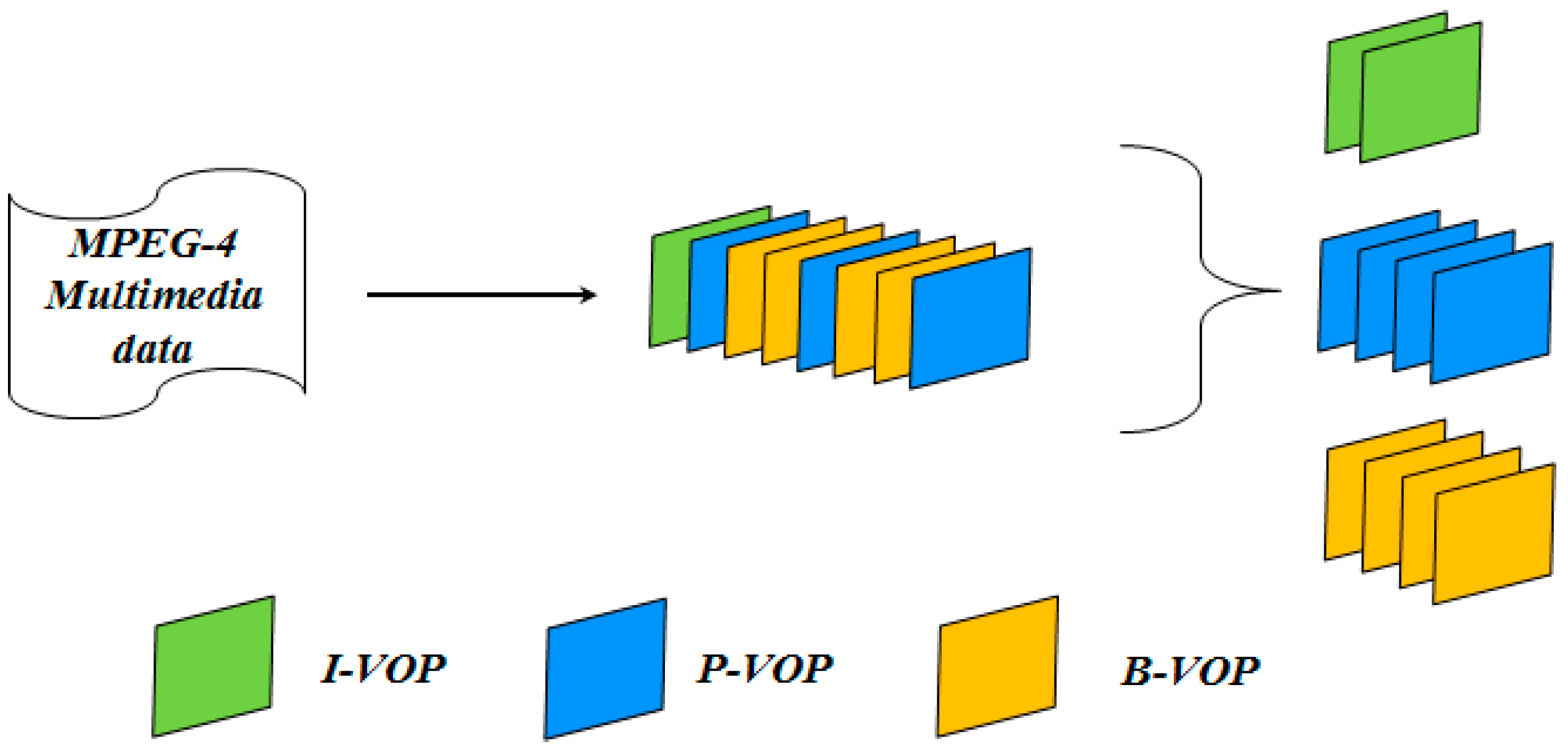 Sustainability 09 00367 g002