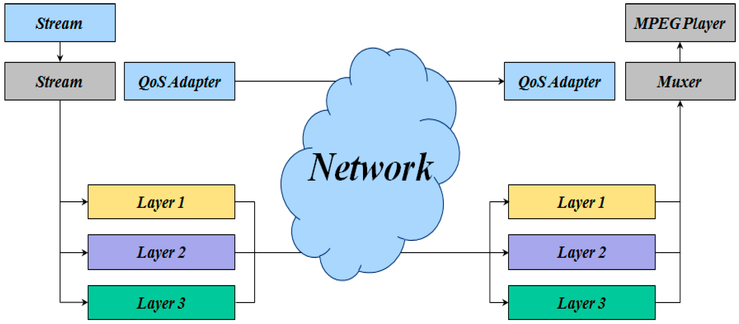 Sustainability 09 00367 g004